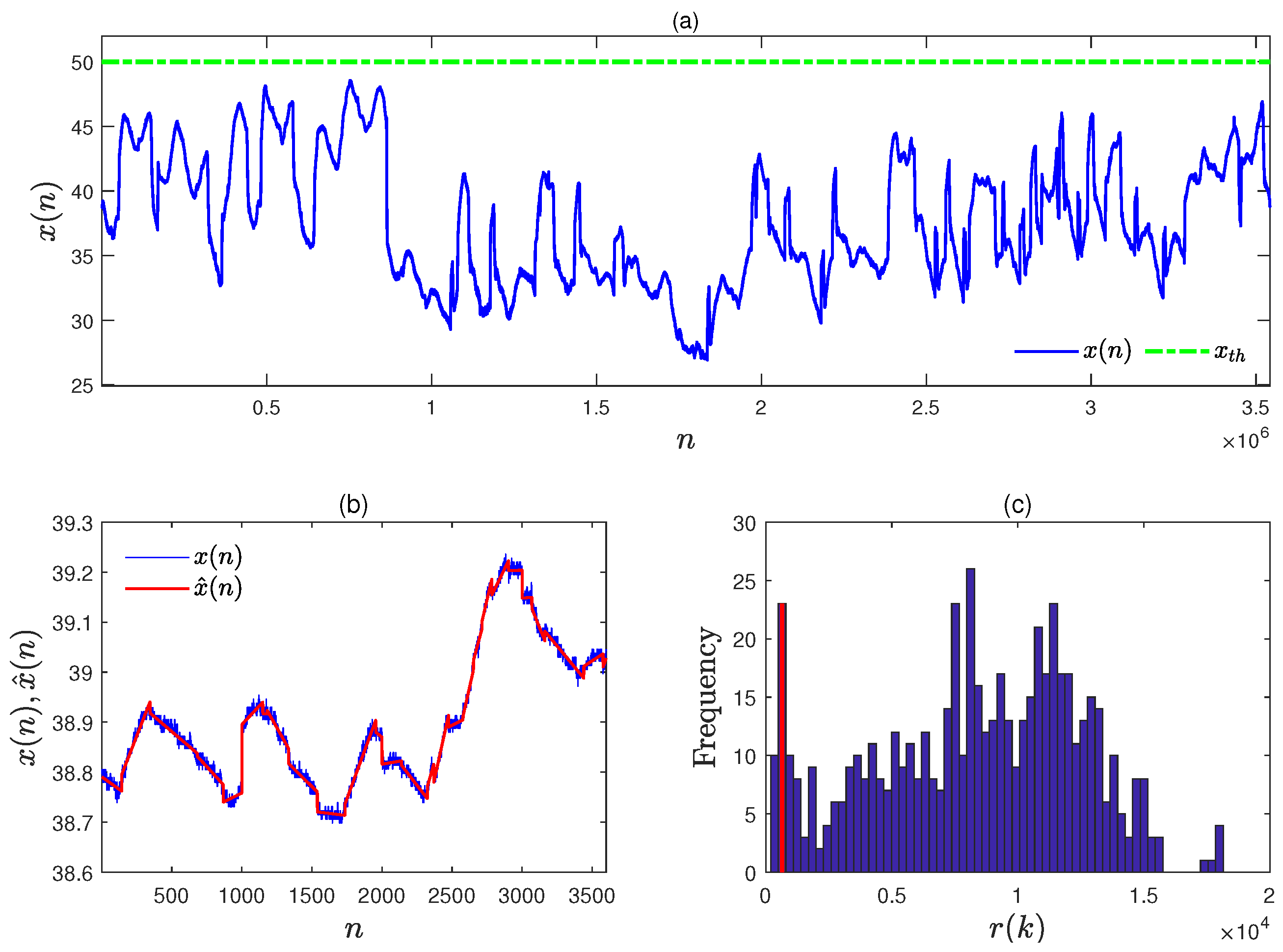 Entropy 27 00736 g011
