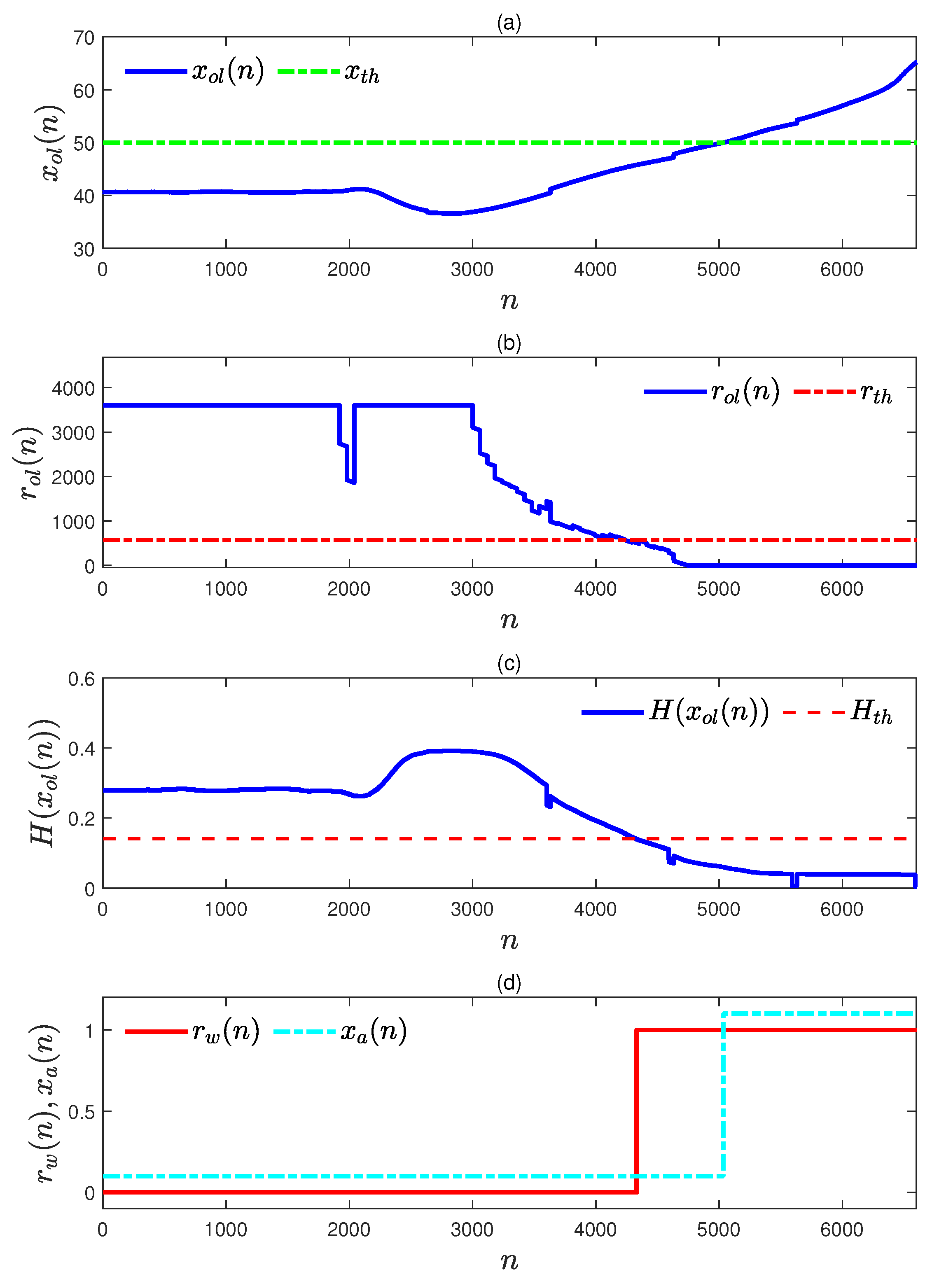 Entropy 27 00736 g012