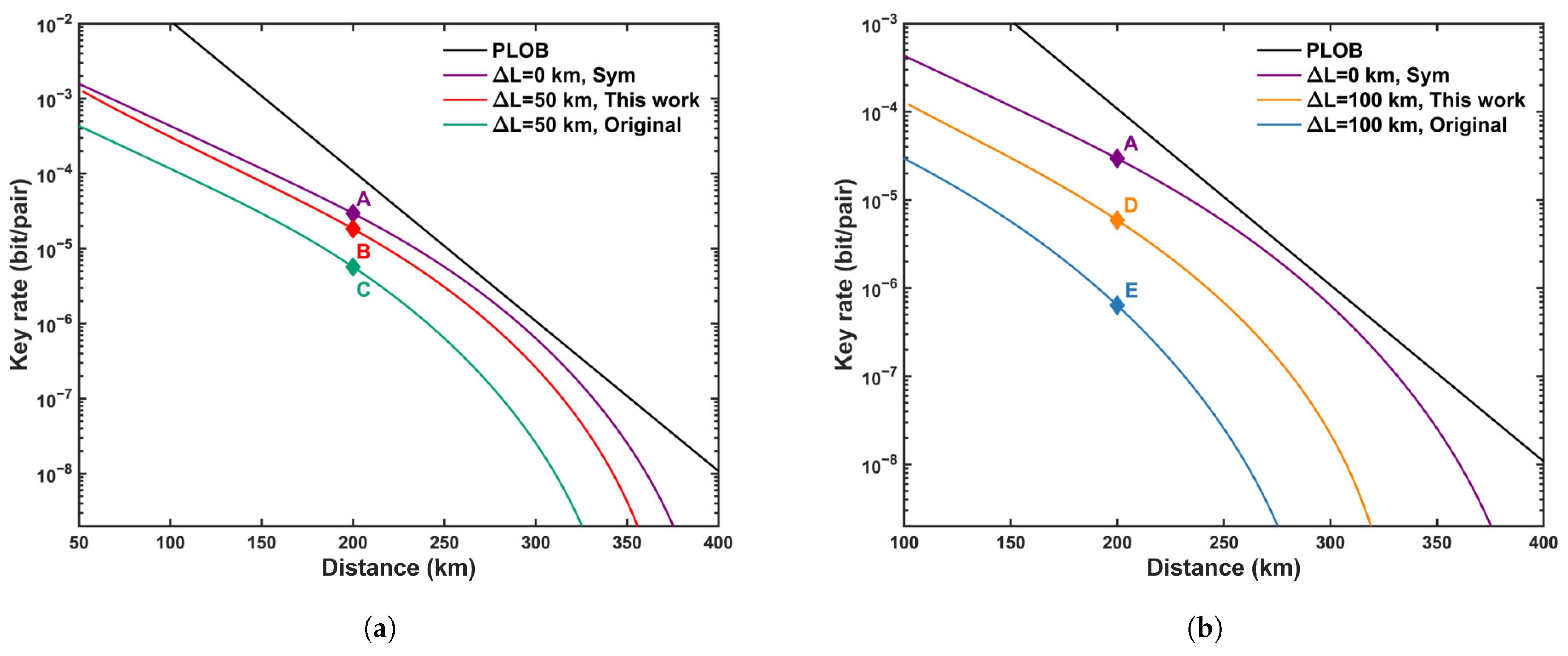 Entropy 27 00737 g001
