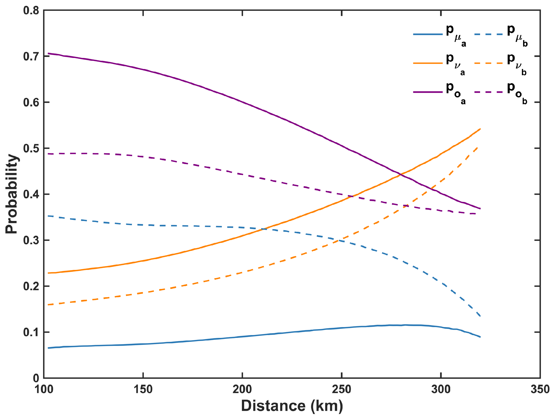 Entropy 27 00737 g003