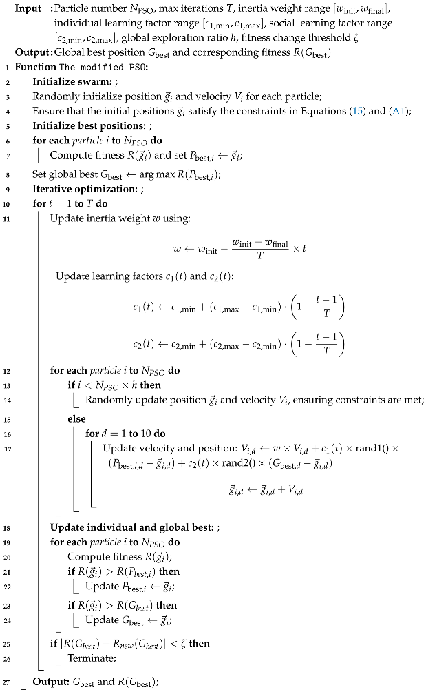 Entropy 27 00737 i001