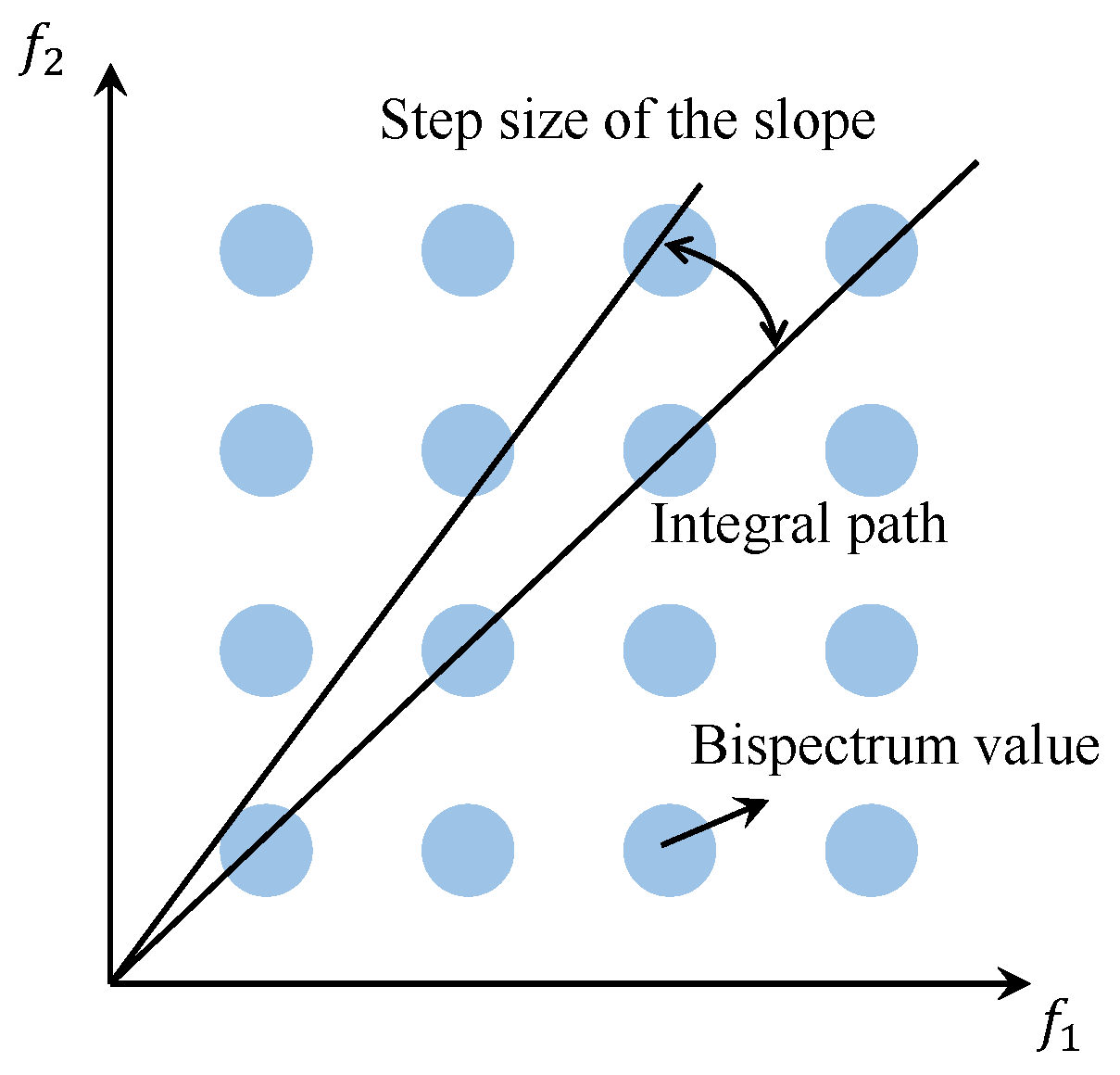 Entropy 27 00738 g001