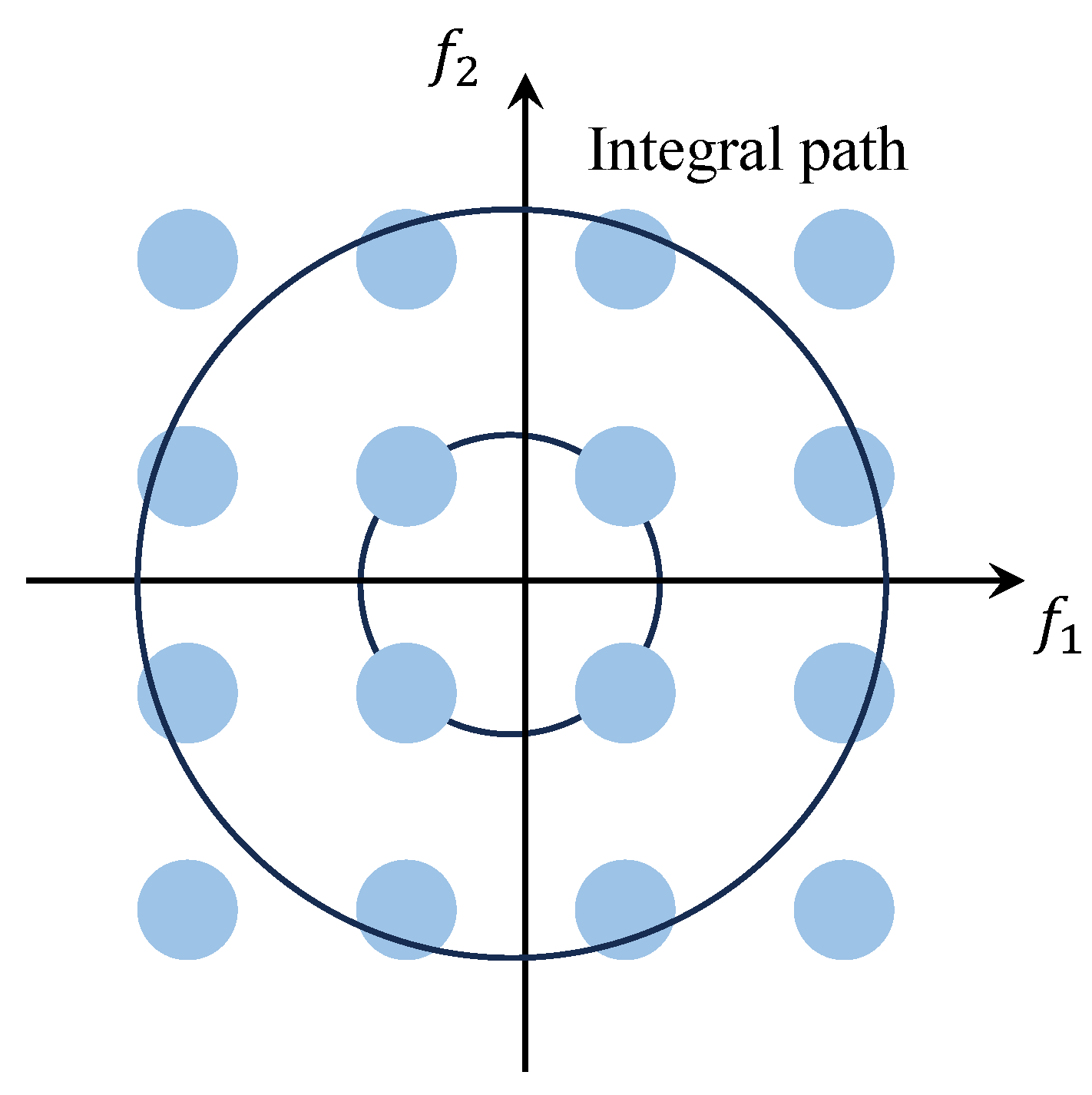 Entropy 27 00738 g003