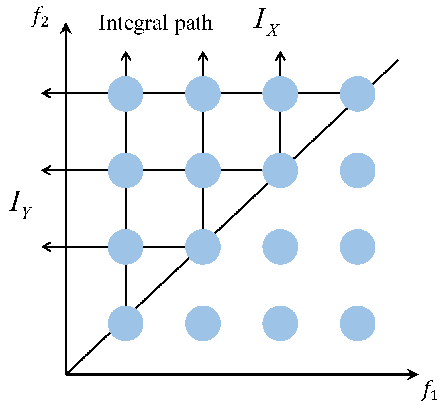 Entropy 27 00738 g005