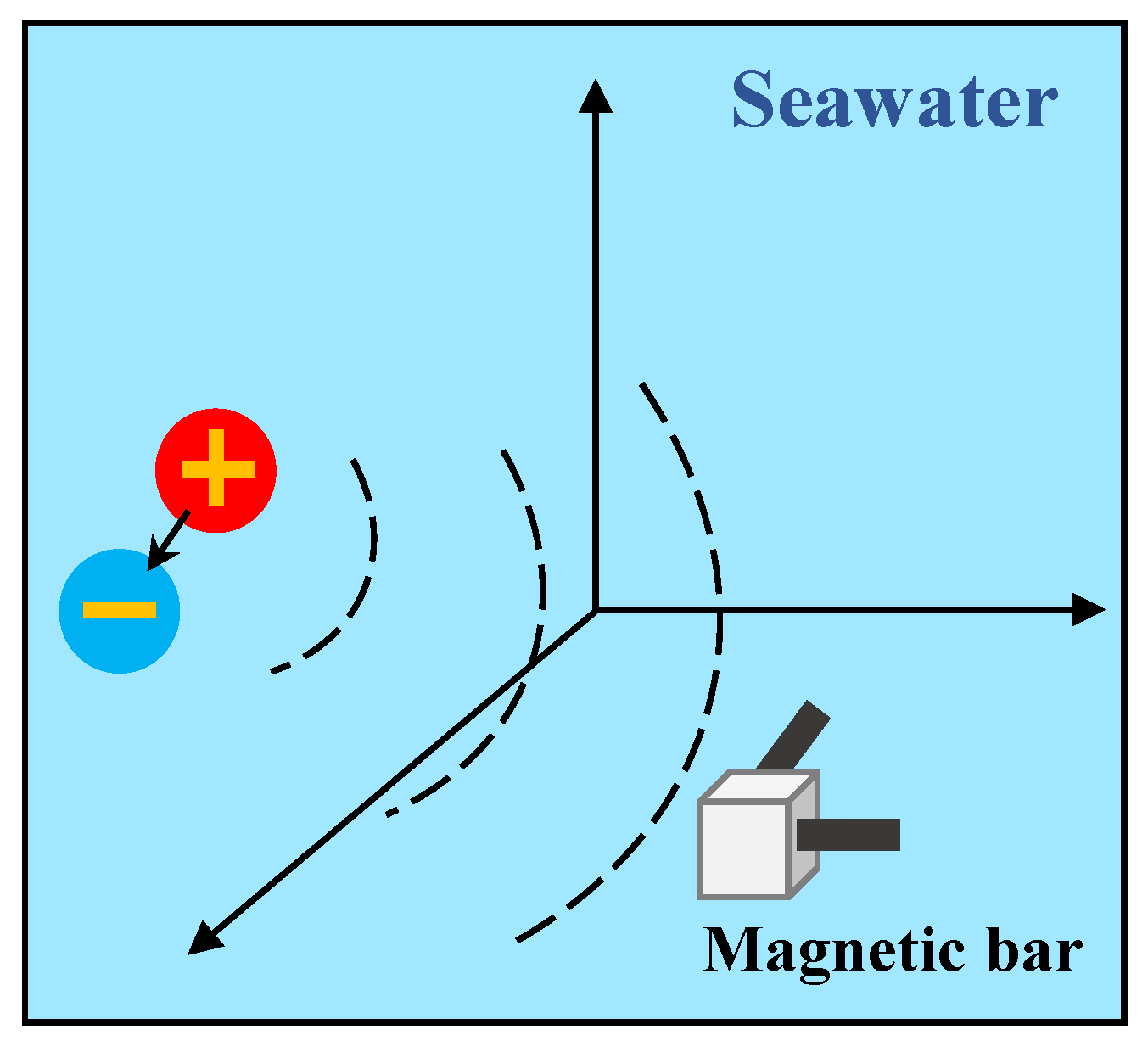 Entropy 27 00738 g008