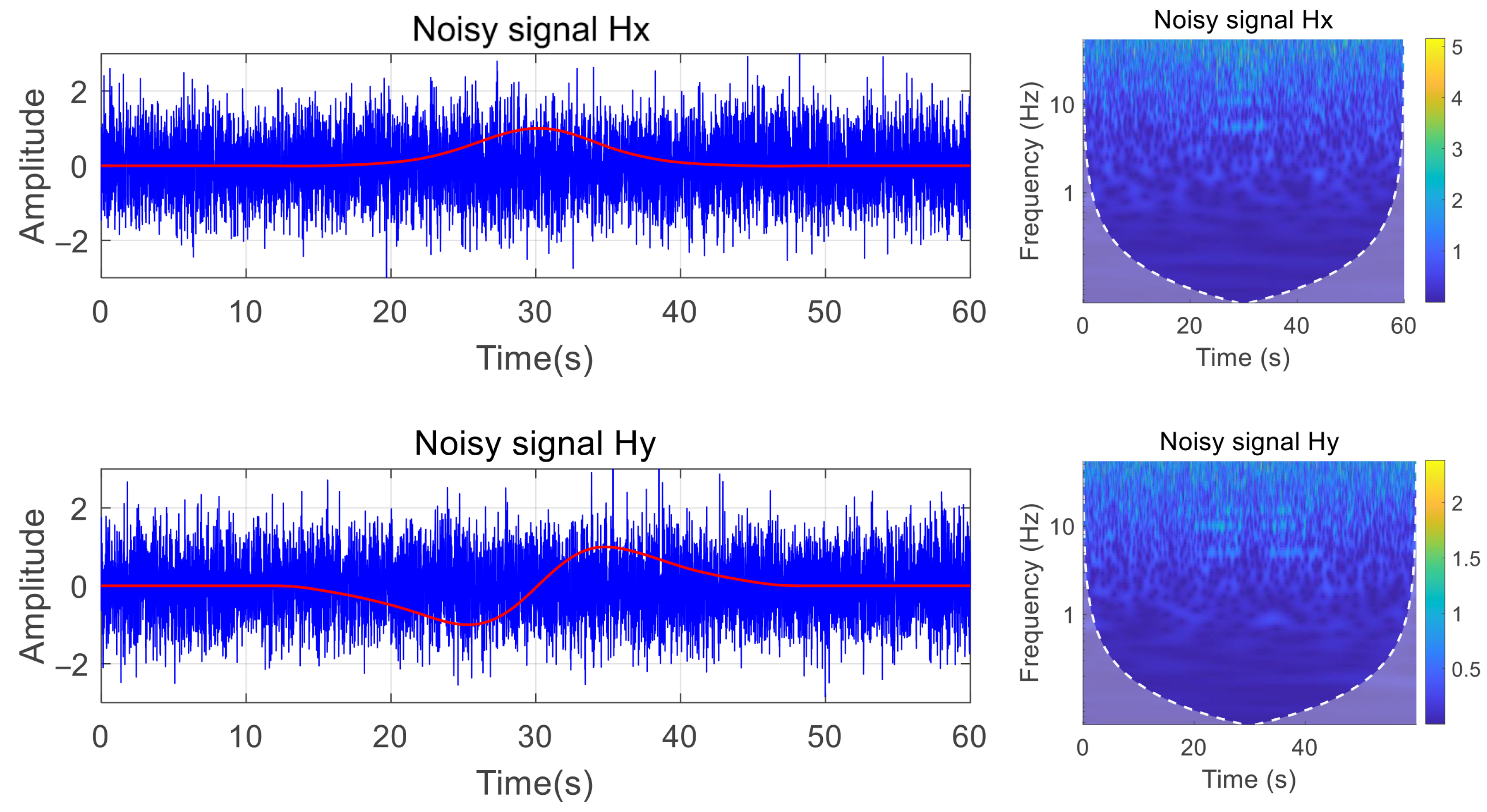 Entropy 27 00738 g010