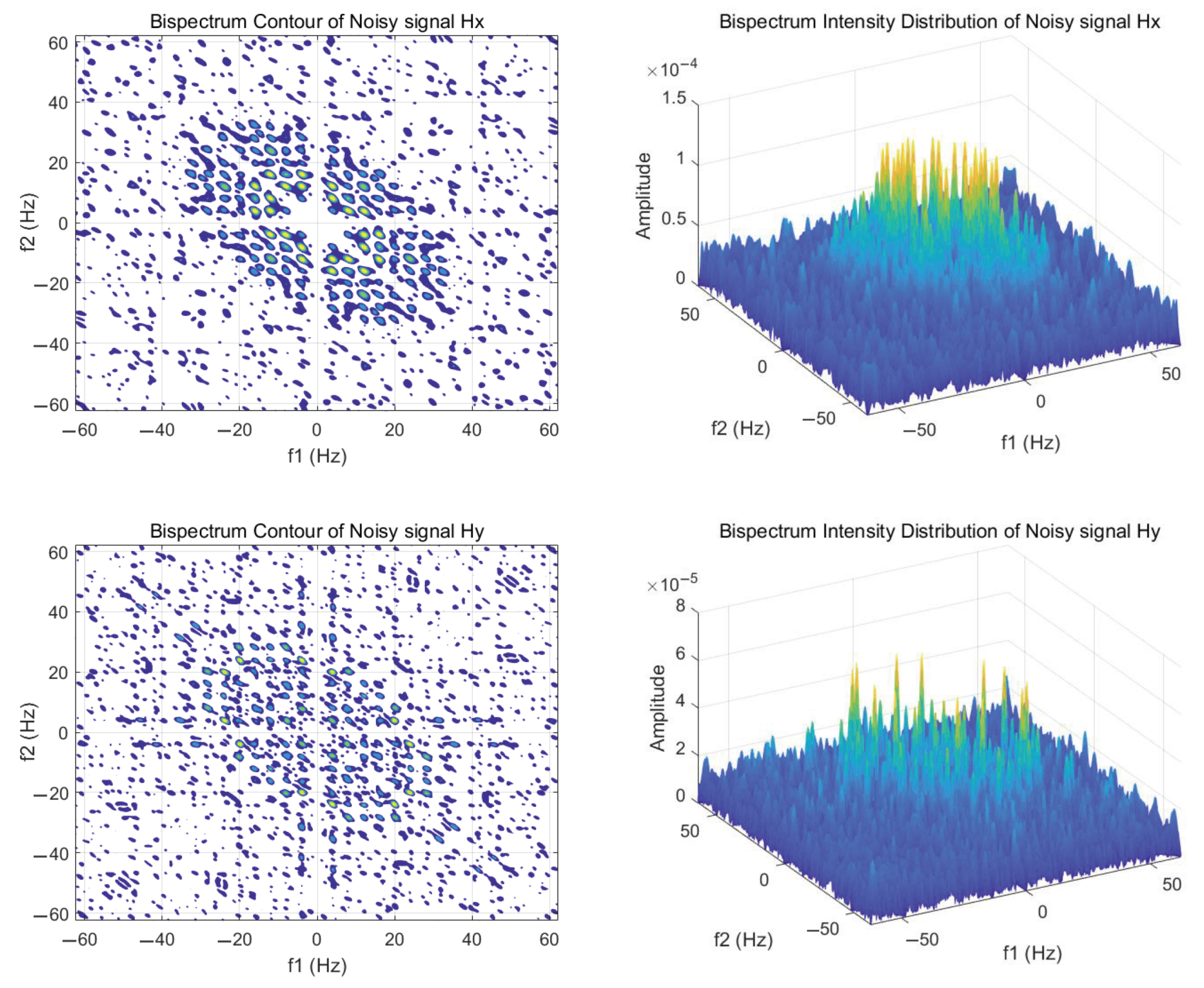 Entropy 27 00738 g011