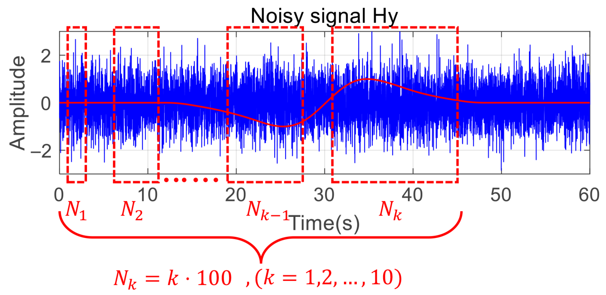 Entropy 27 00738 g012