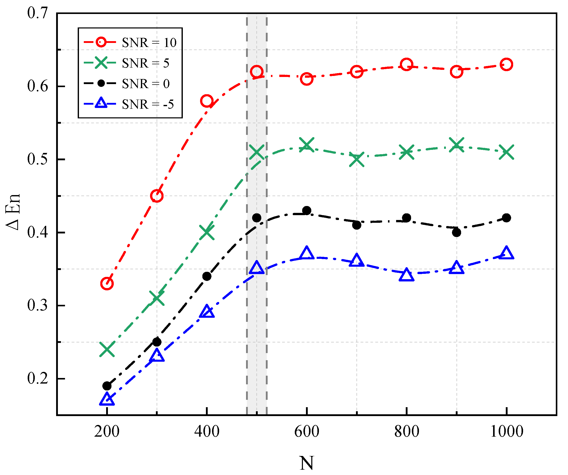 Entropy 27 00738 g013
