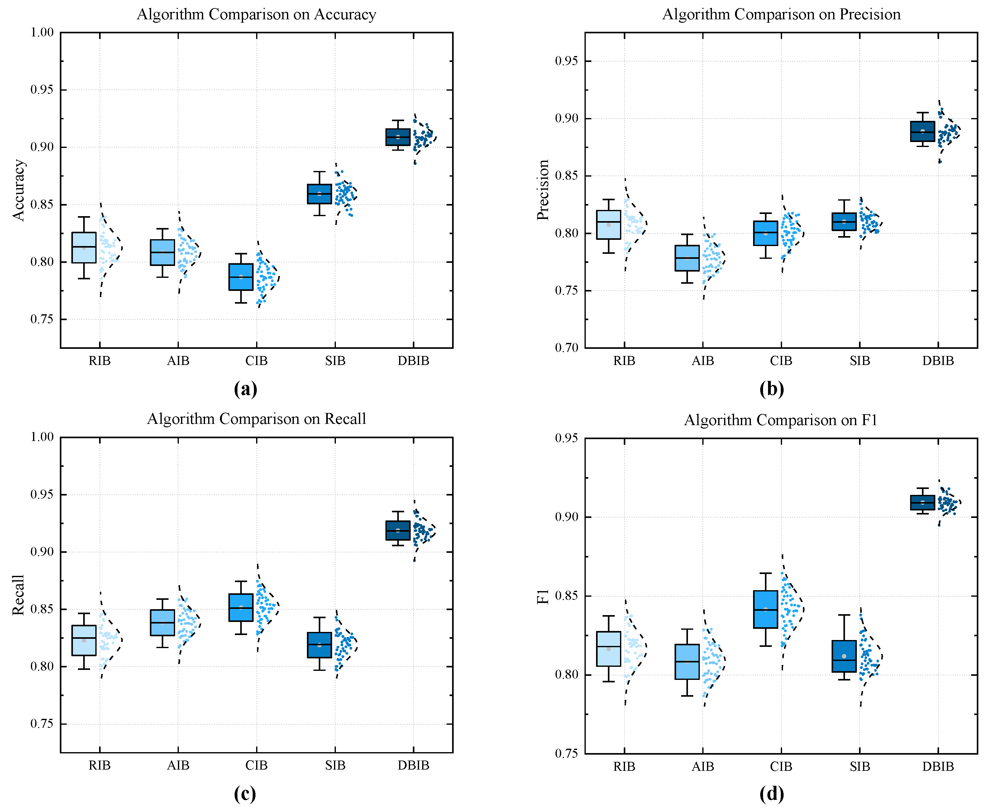 Entropy 27 00738 g016