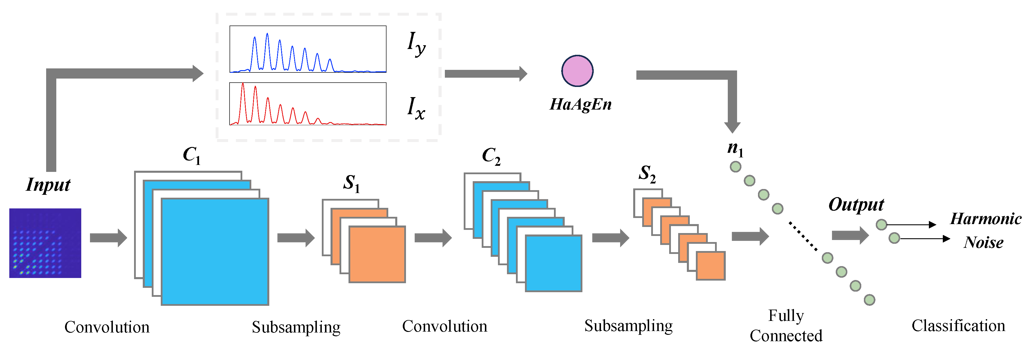 Entropy 27 00738 g018