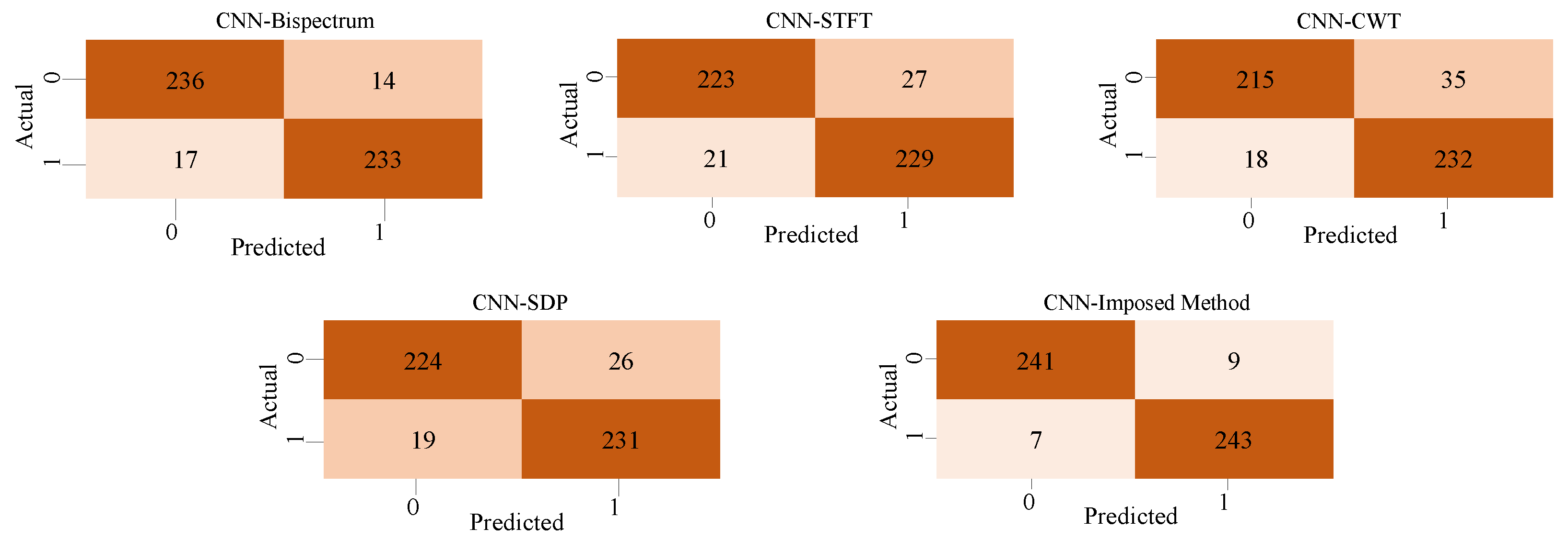 Entropy 27 00738 g019