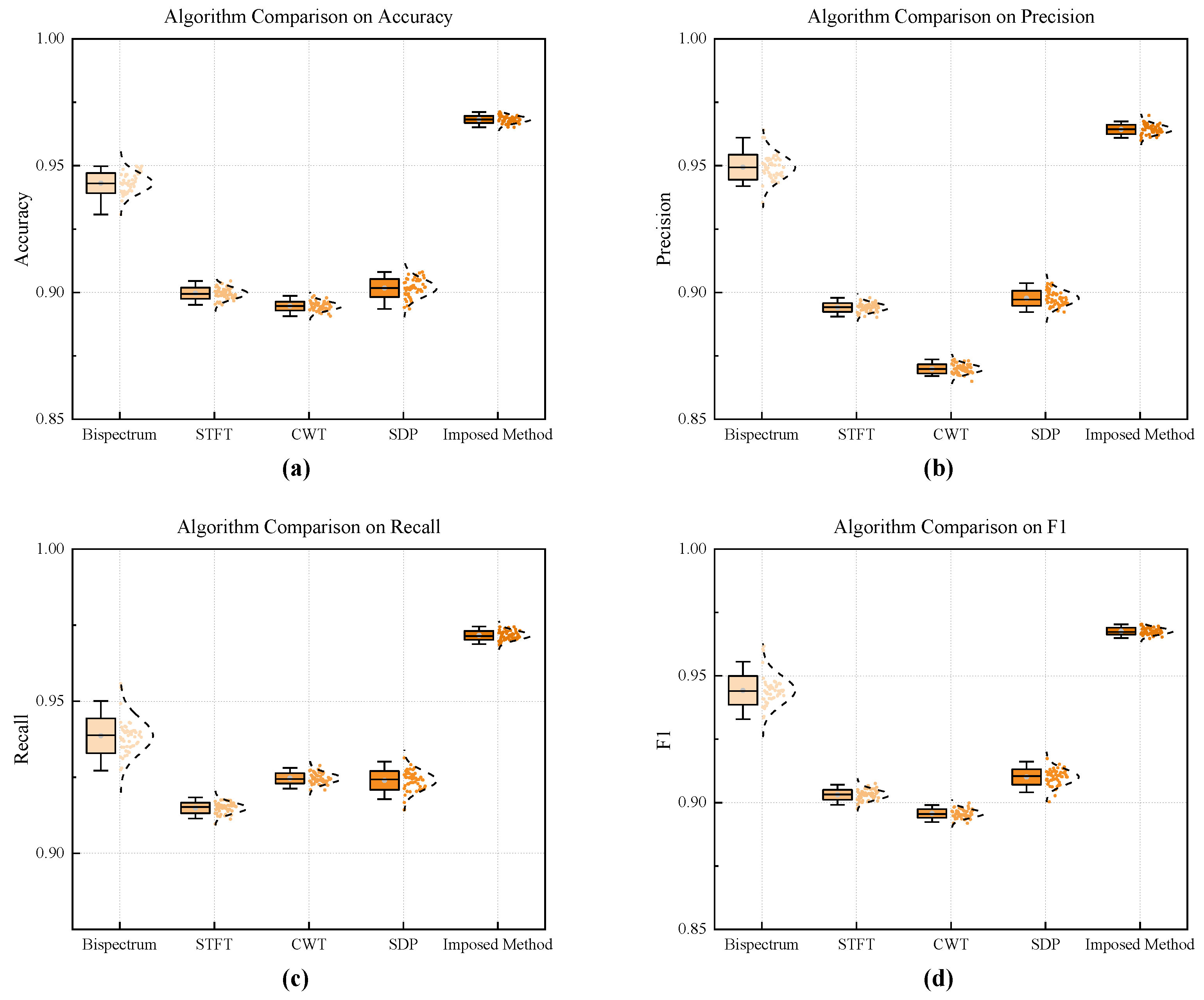 Entropy 27 00738 g020