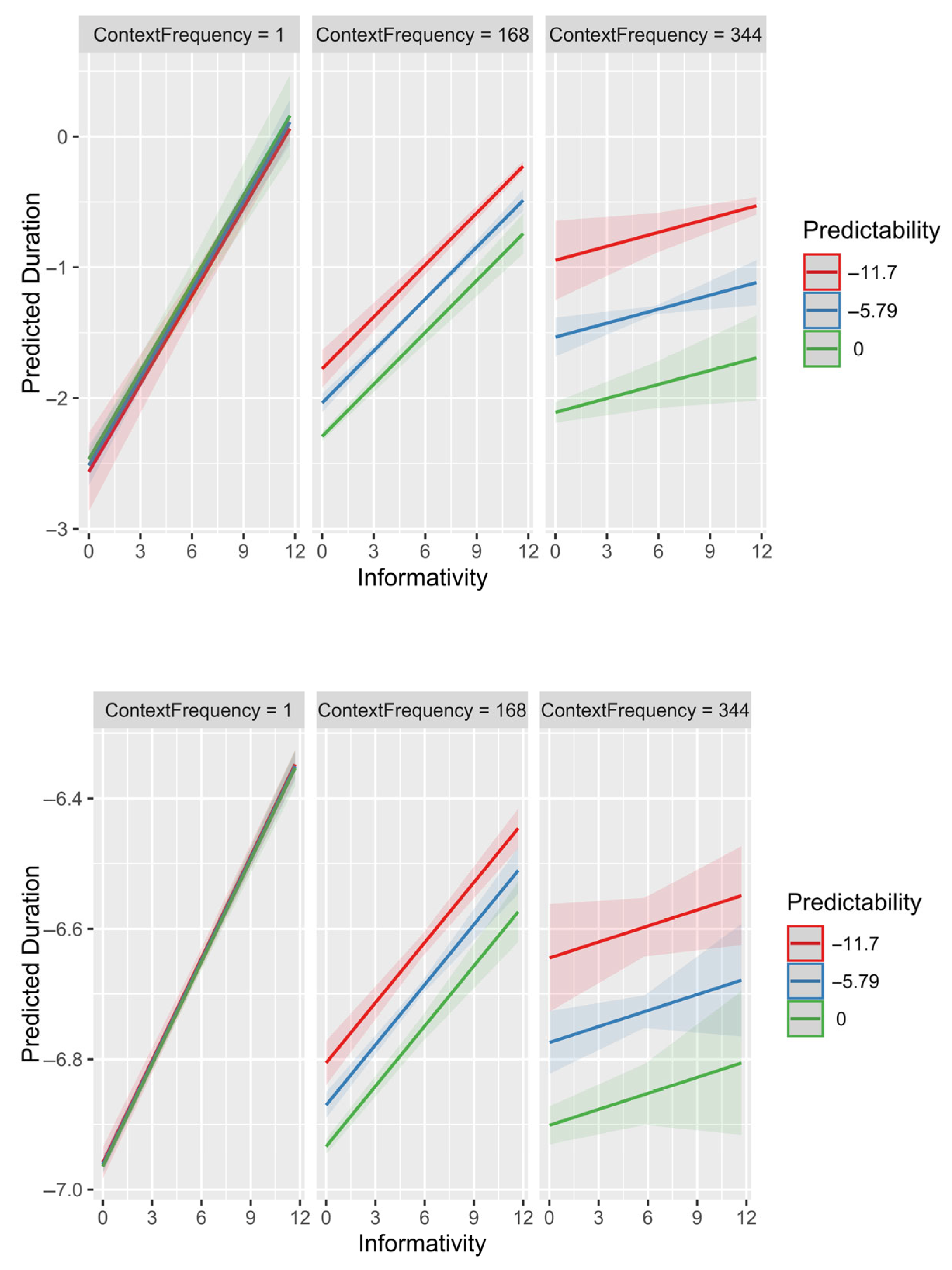 Entropy 27 00739 g001