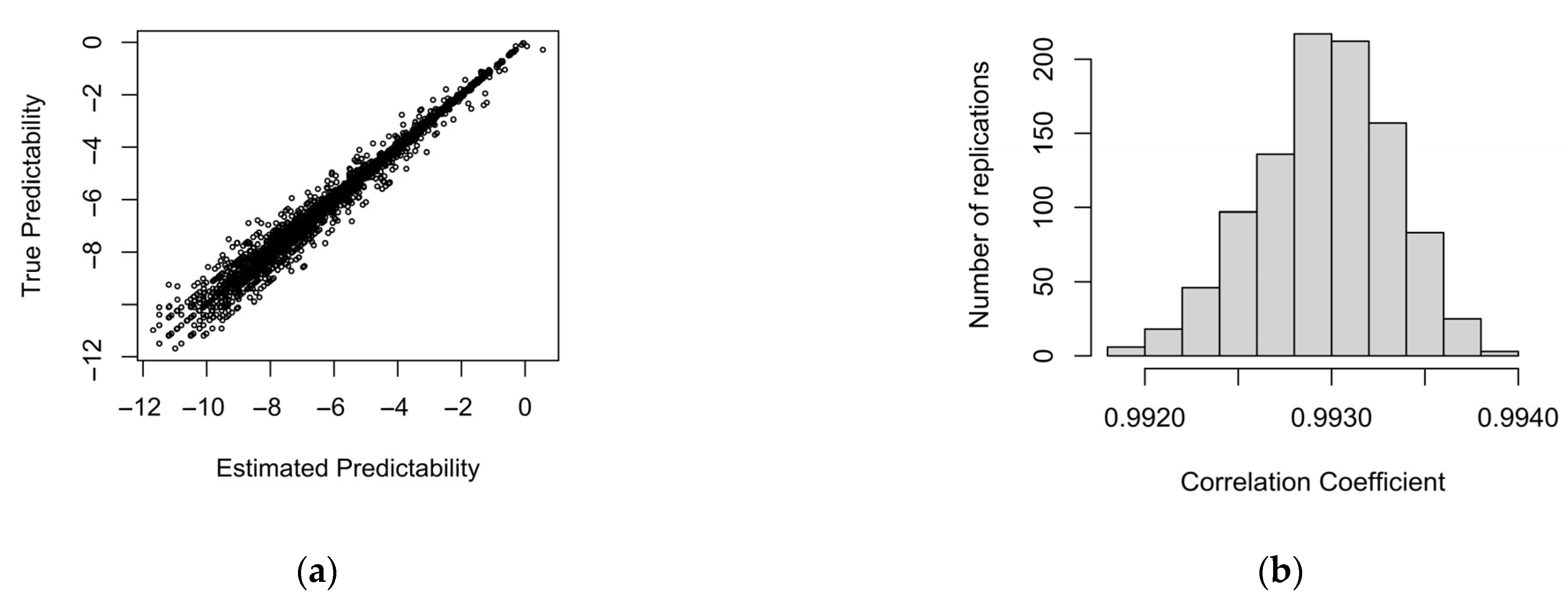 Entropy 27 00739 g003