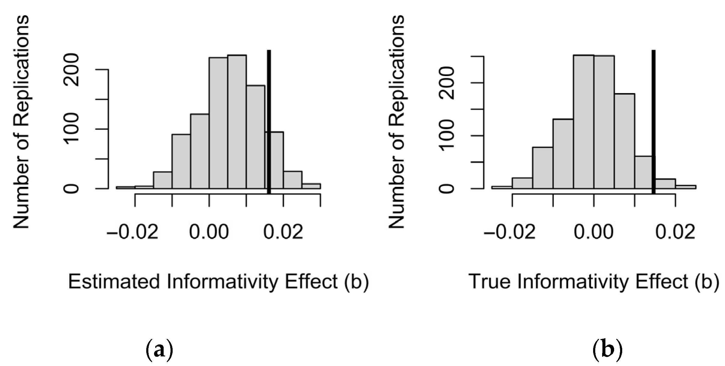 Entropy 27 00739 g004