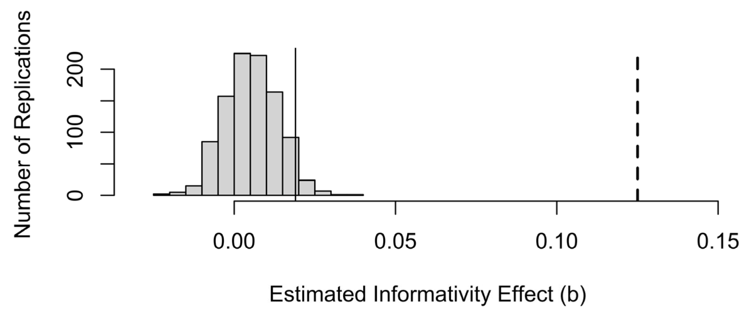 Entropy 27 00739 g005