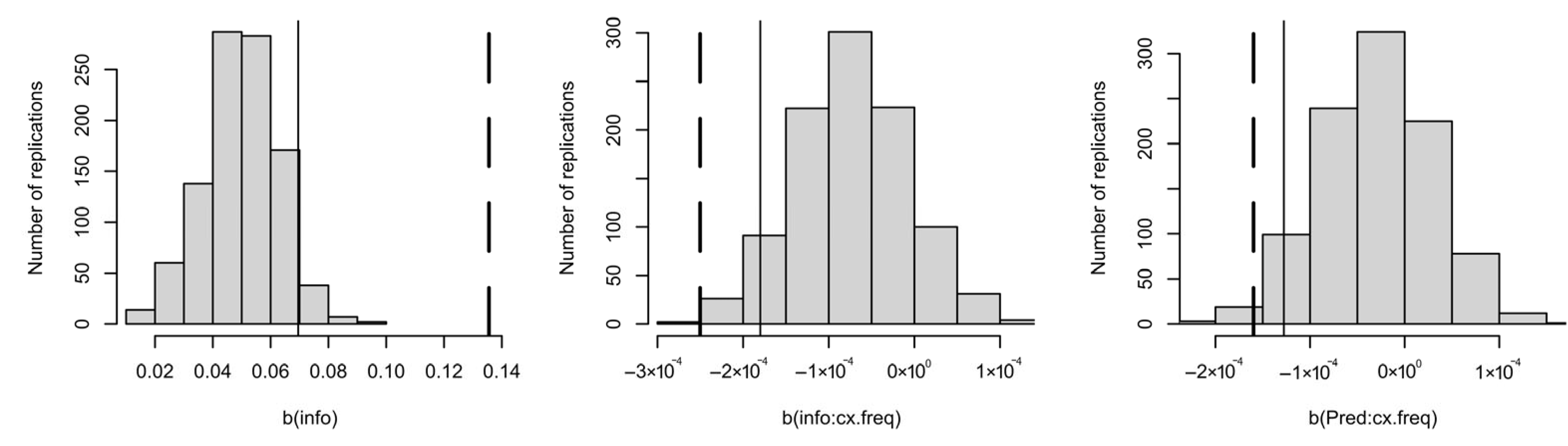 Entropy 27 00739 g007