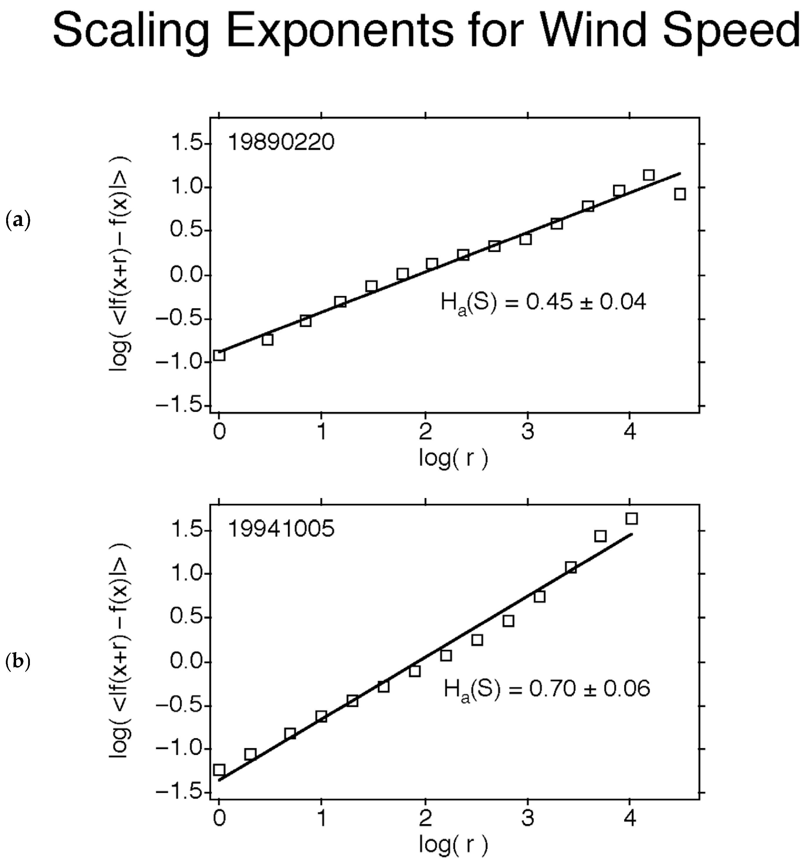 Entropy 27 00740 g005