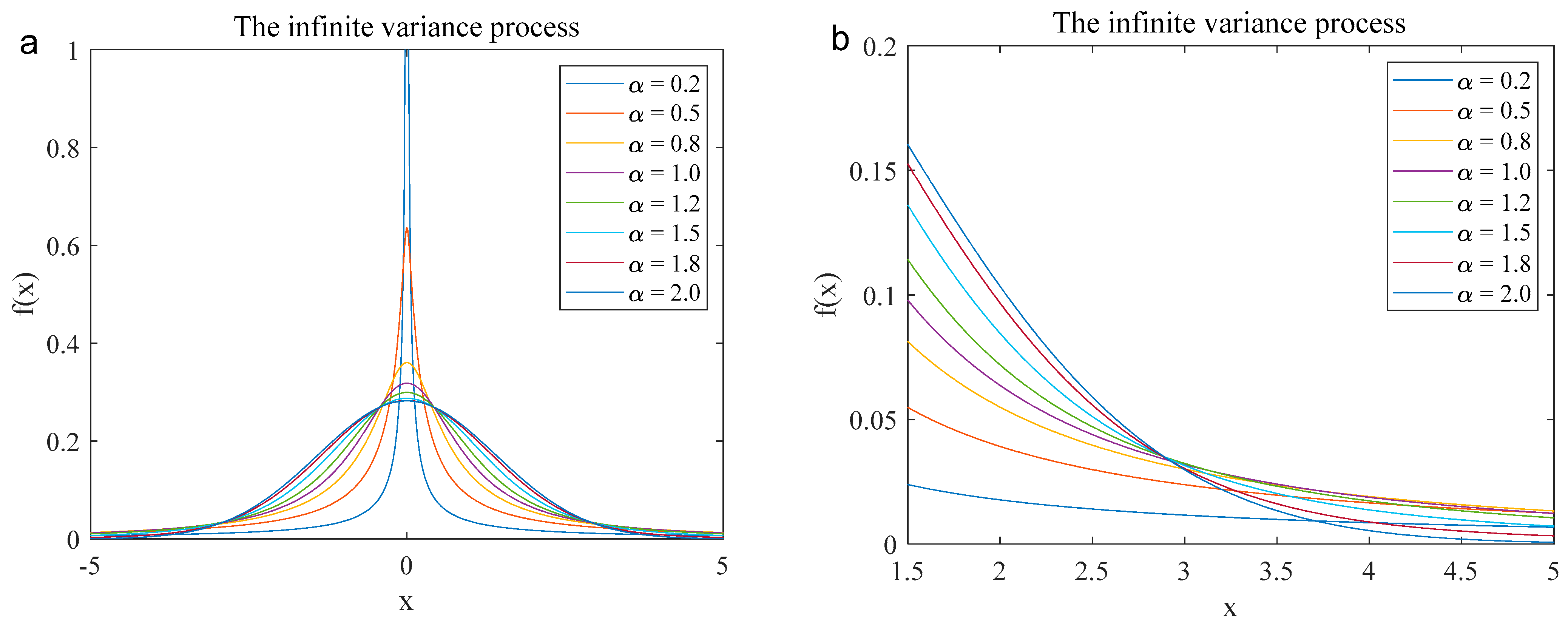 Entropy 27 00742 g001