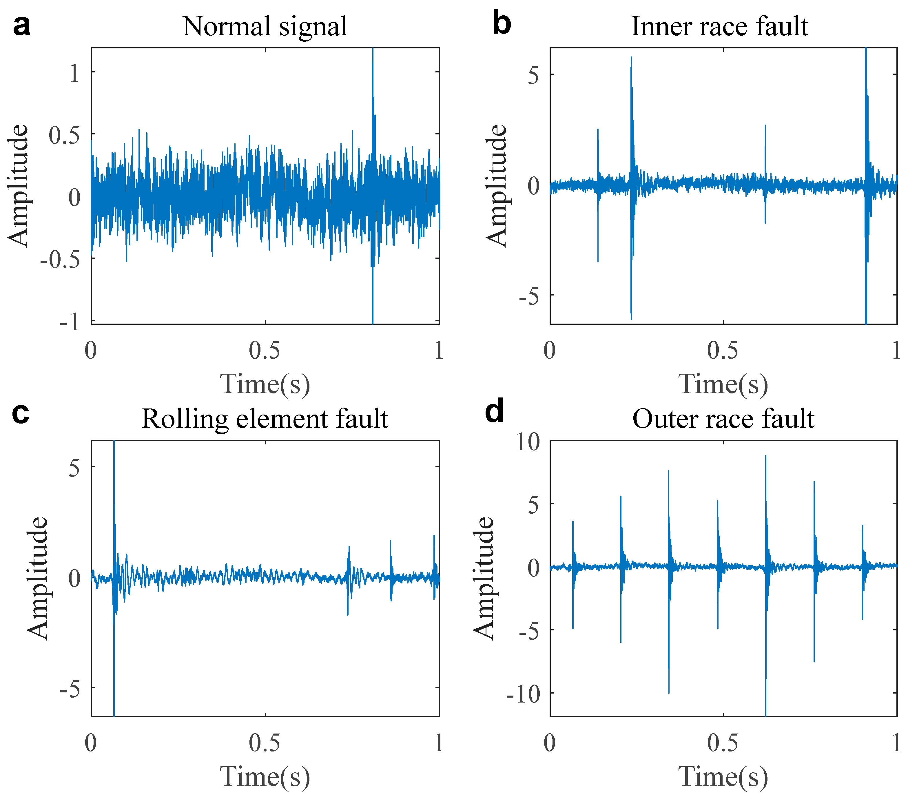 Entropy 27 00742 g002