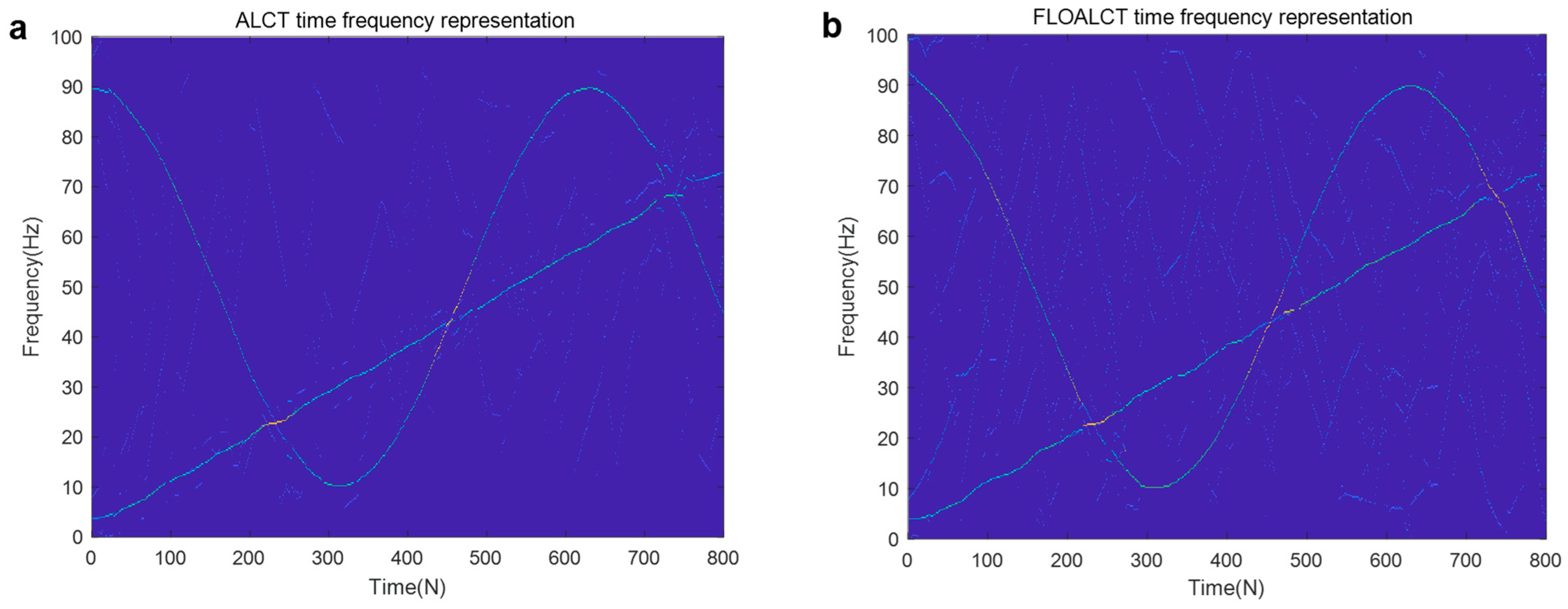 Entropy 27 00742 g004