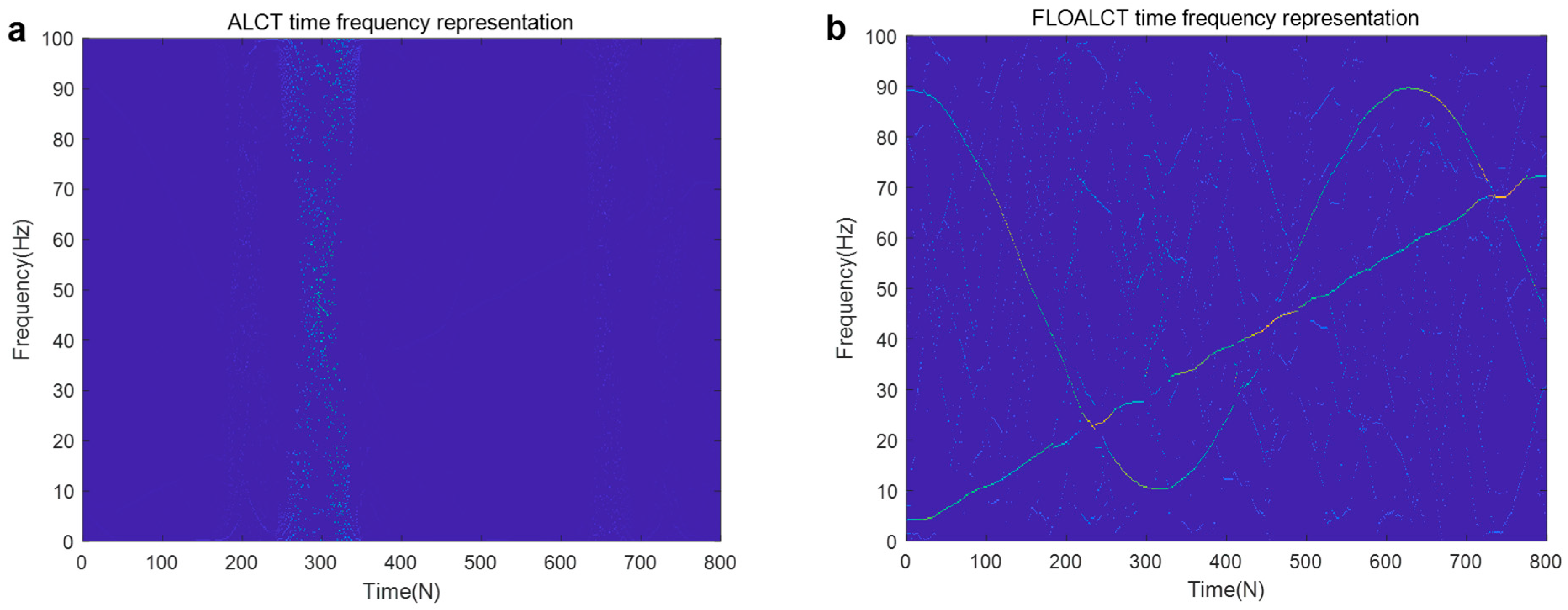Entropy 27 00742 g005