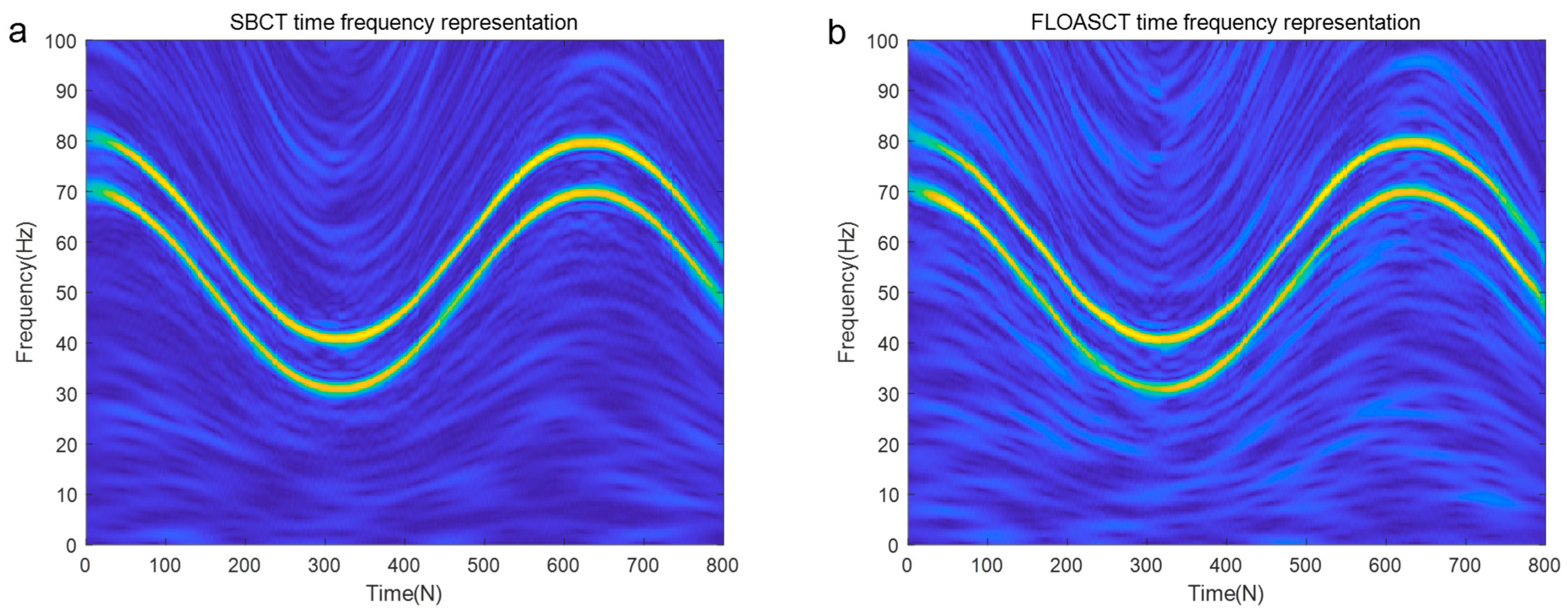 Entropy 27 00742 g009