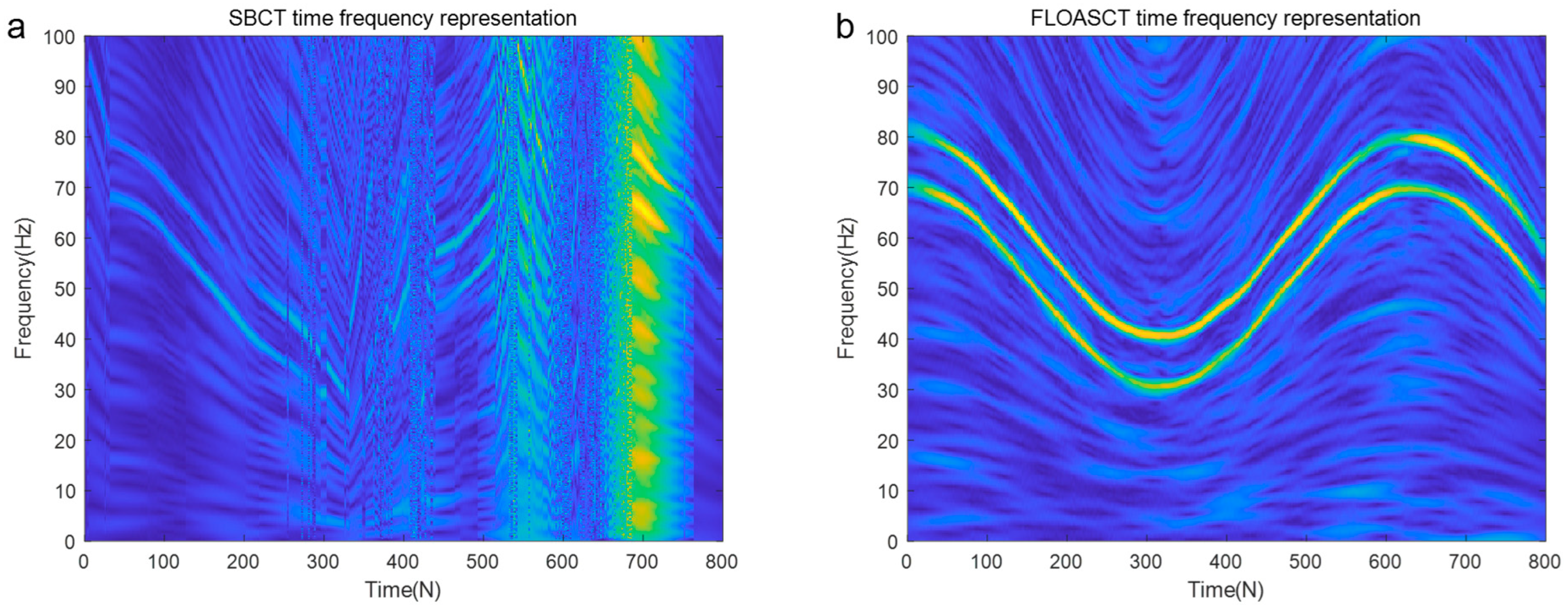 Entropy 27 00742 g010