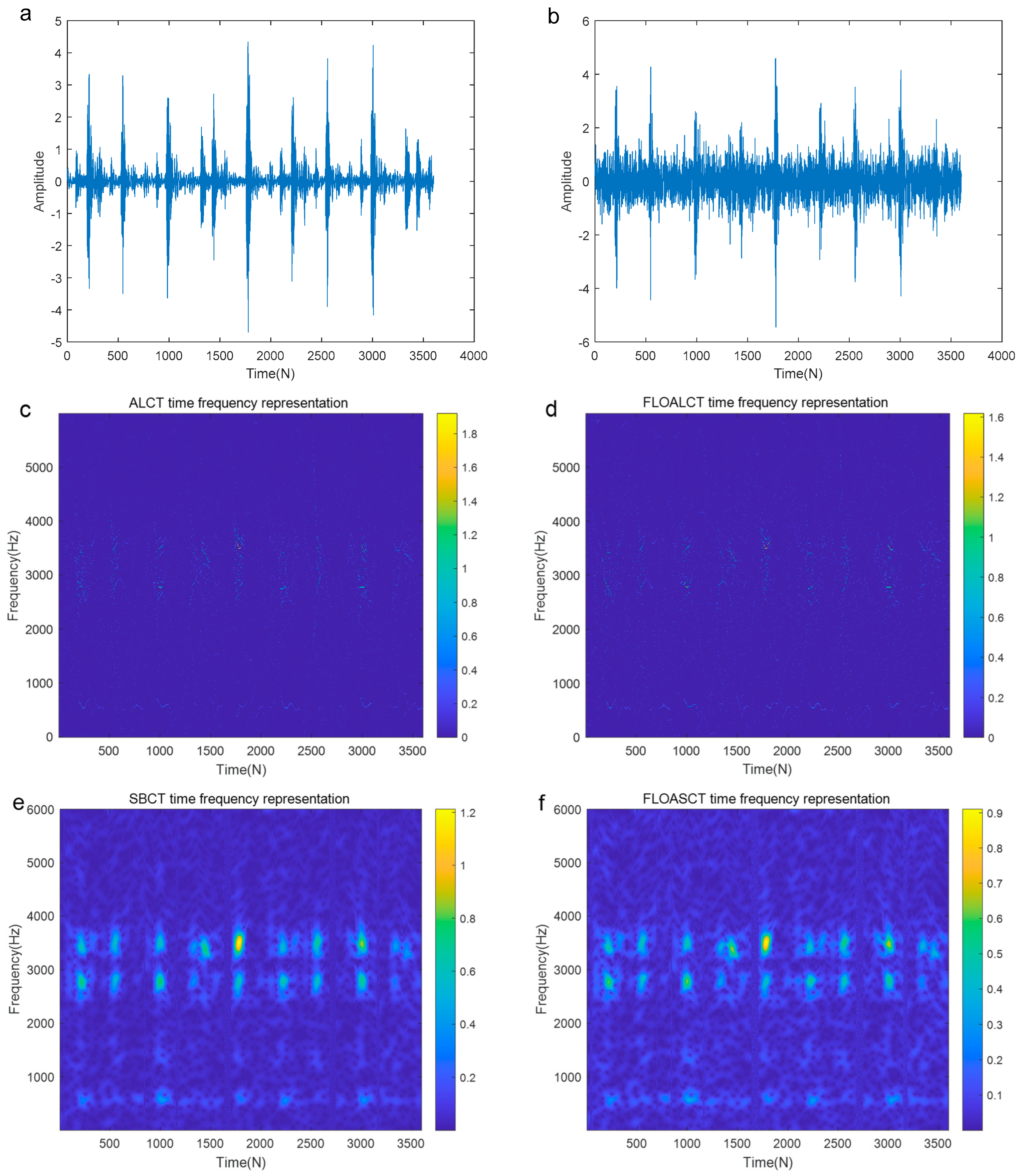 Entropy 27 00742 g014