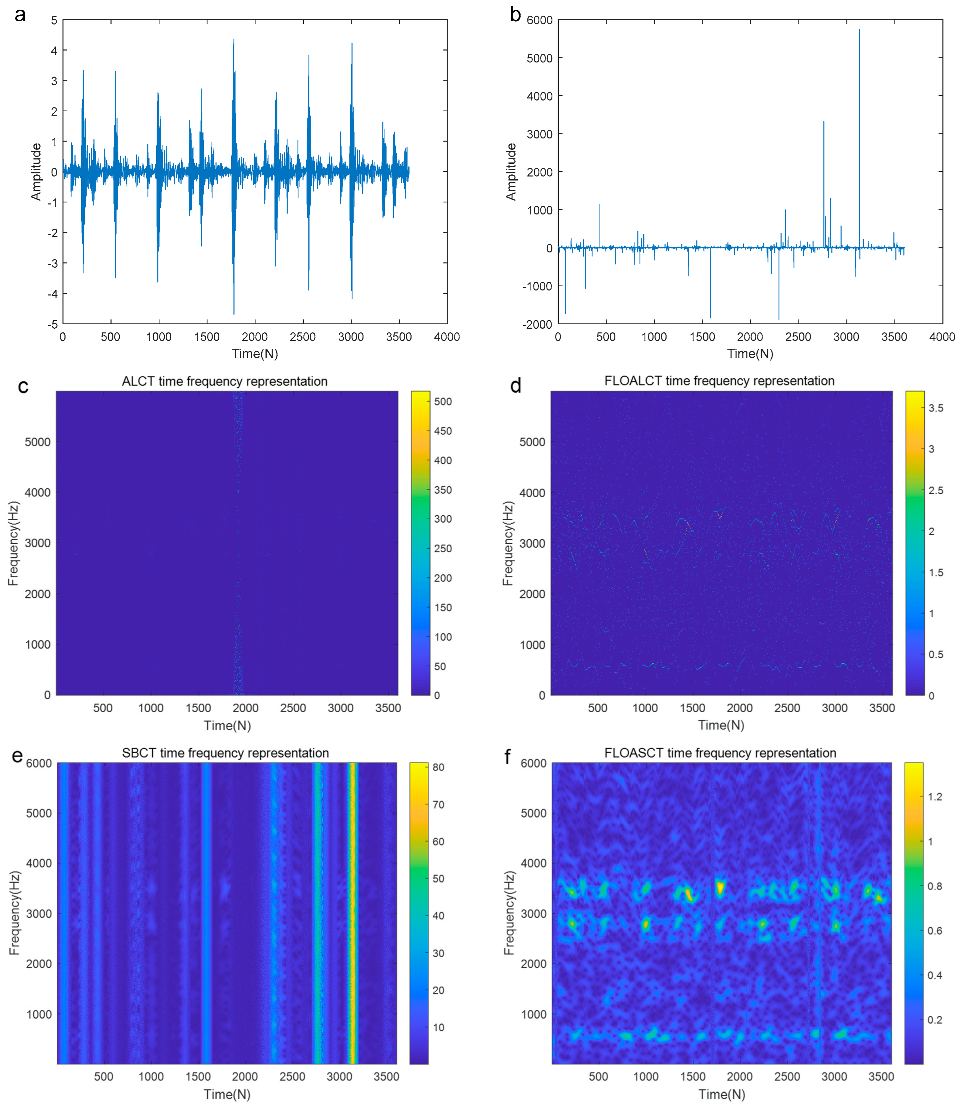 Entropy 27 00742 g015
