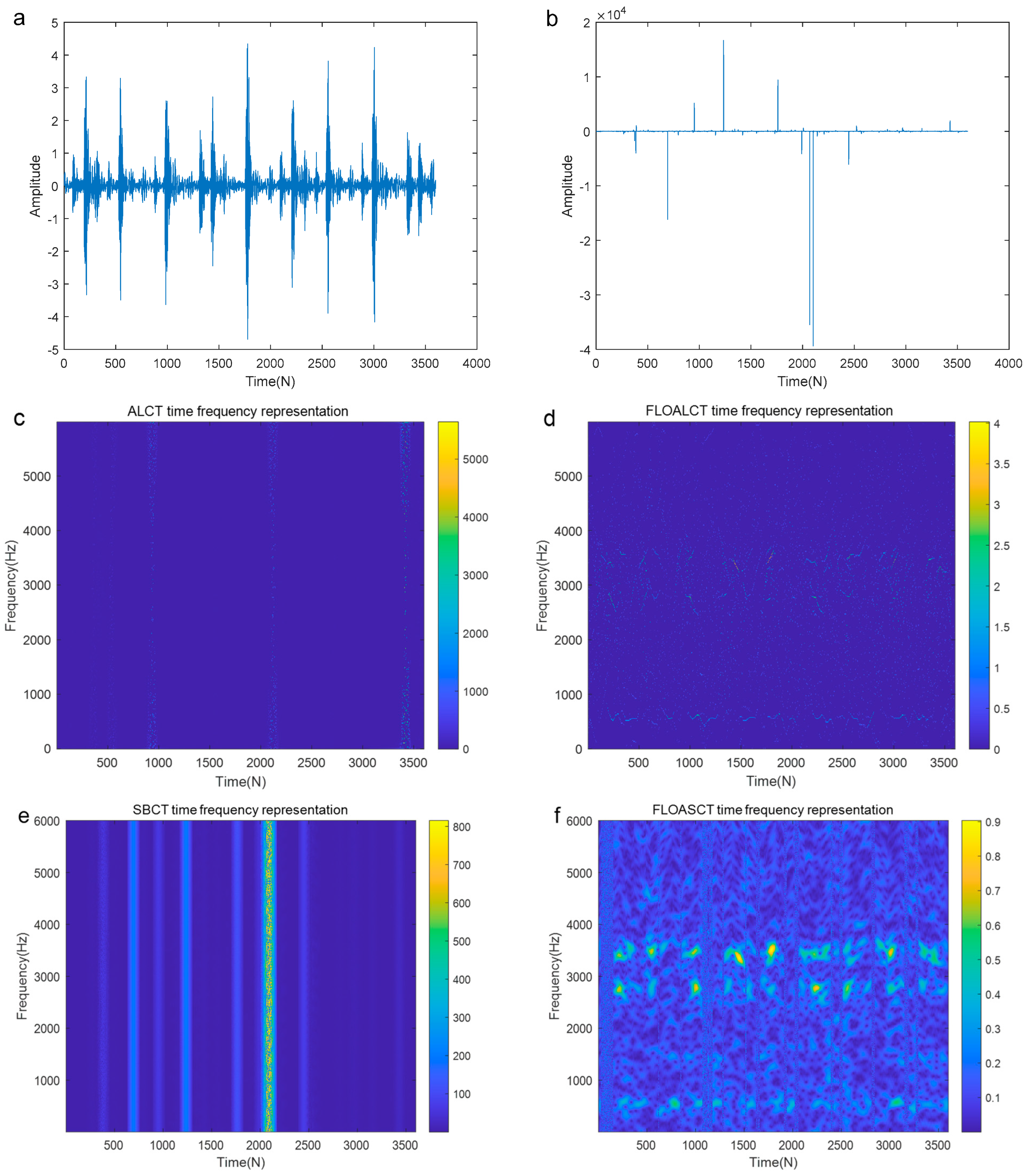 Entropy 27 00742 g016
