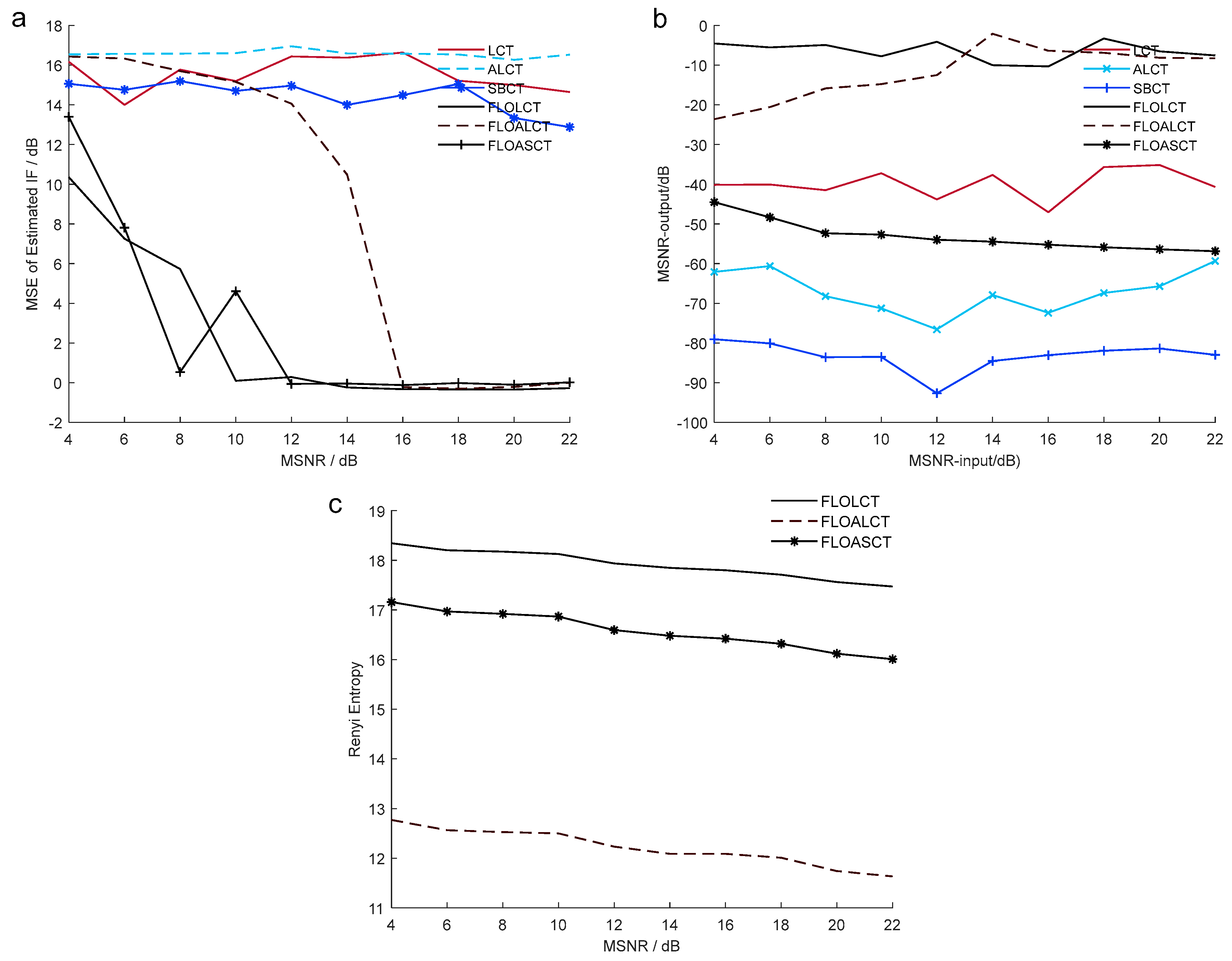 Entropy 27 00742 g017