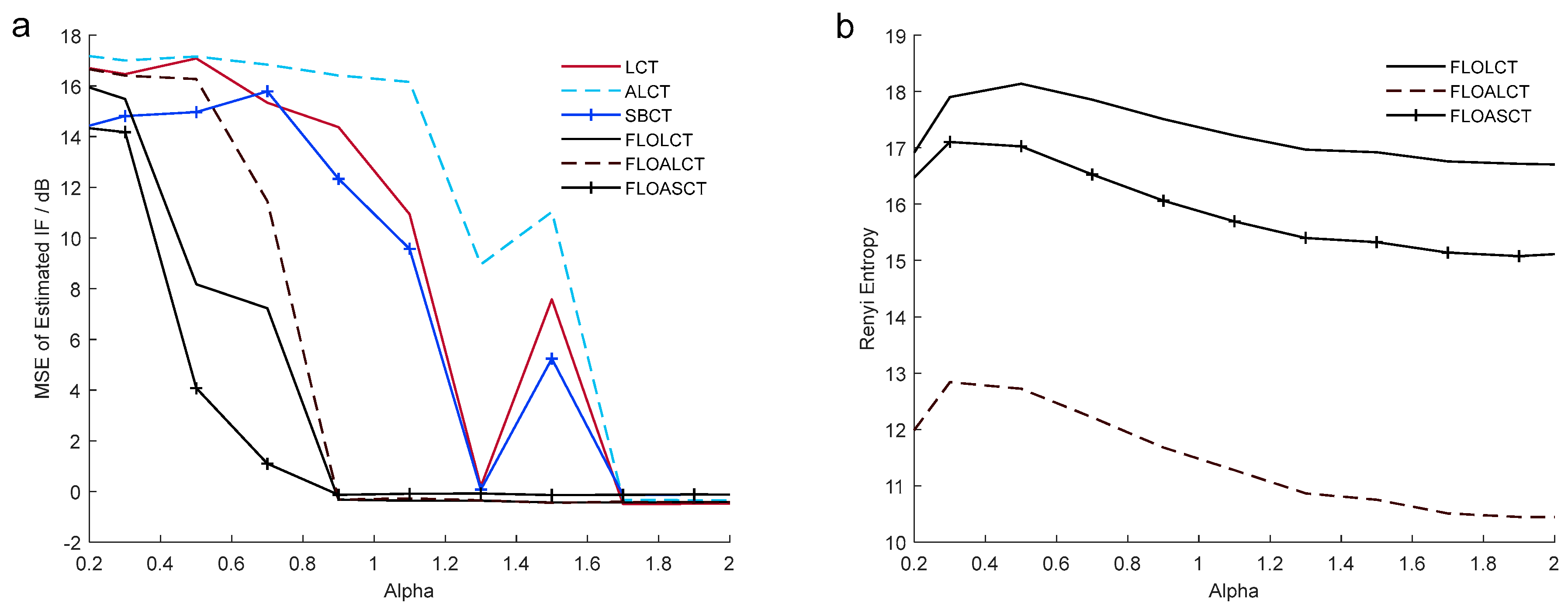 Entropy 27 00742 g018