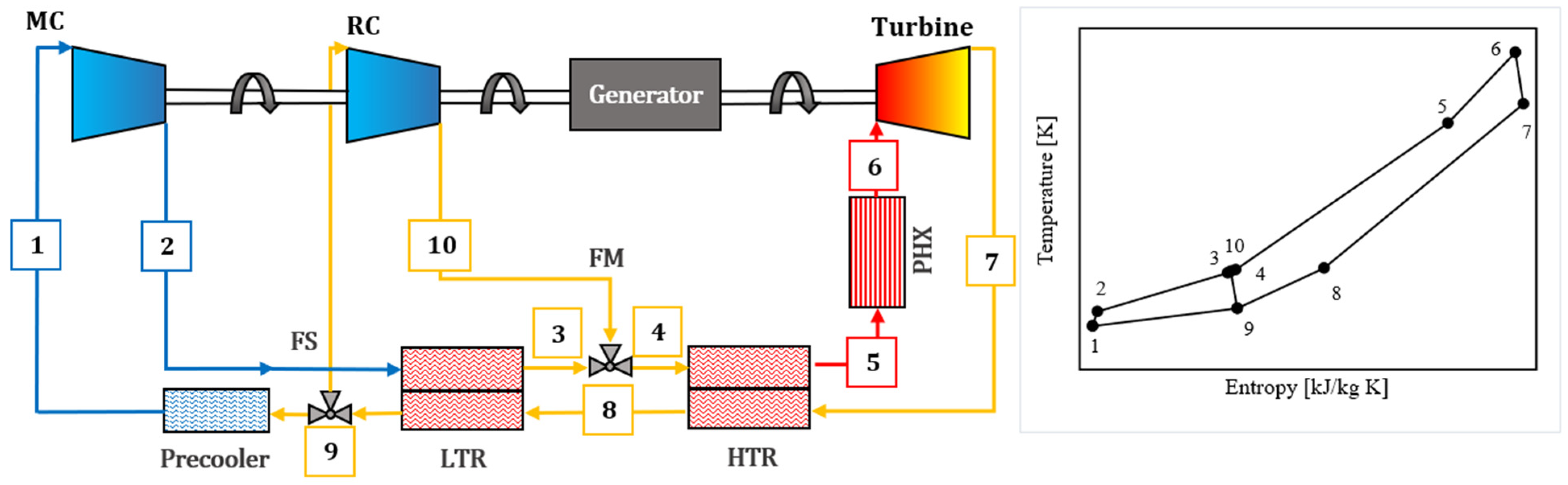 Entropy 27 00744 g001
