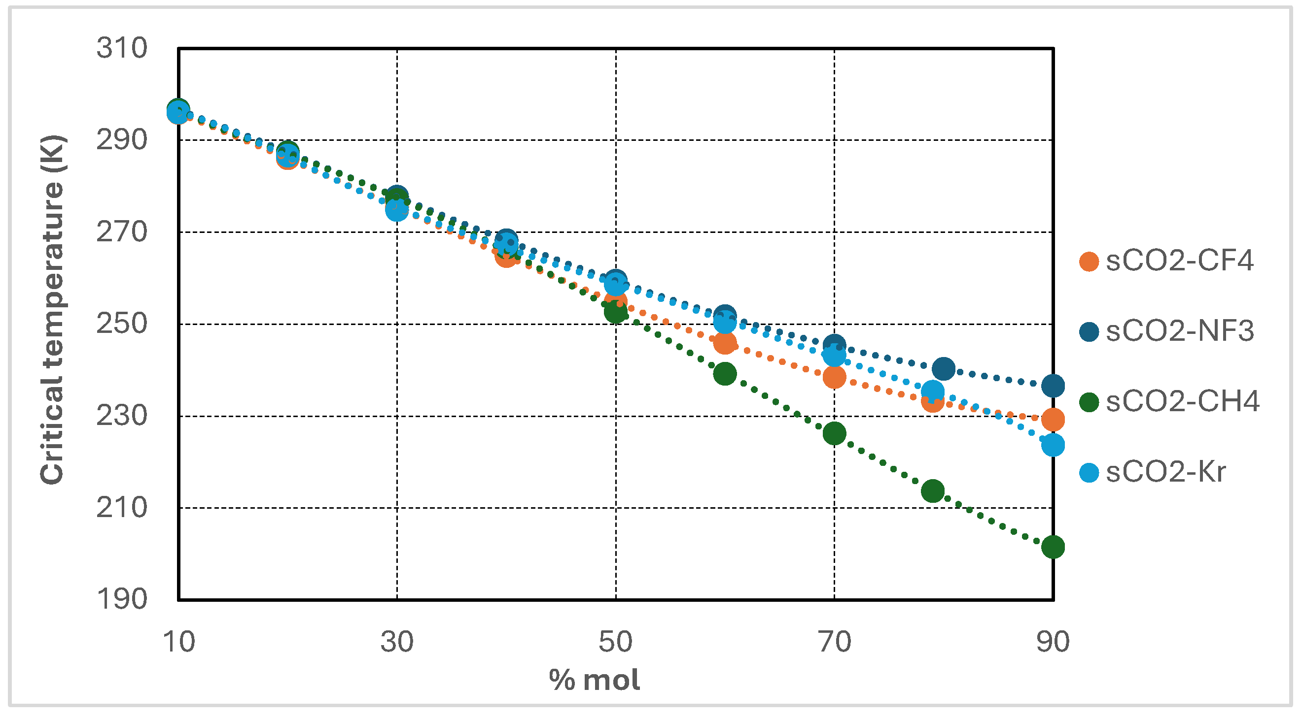 Entropy 27 00744 g002