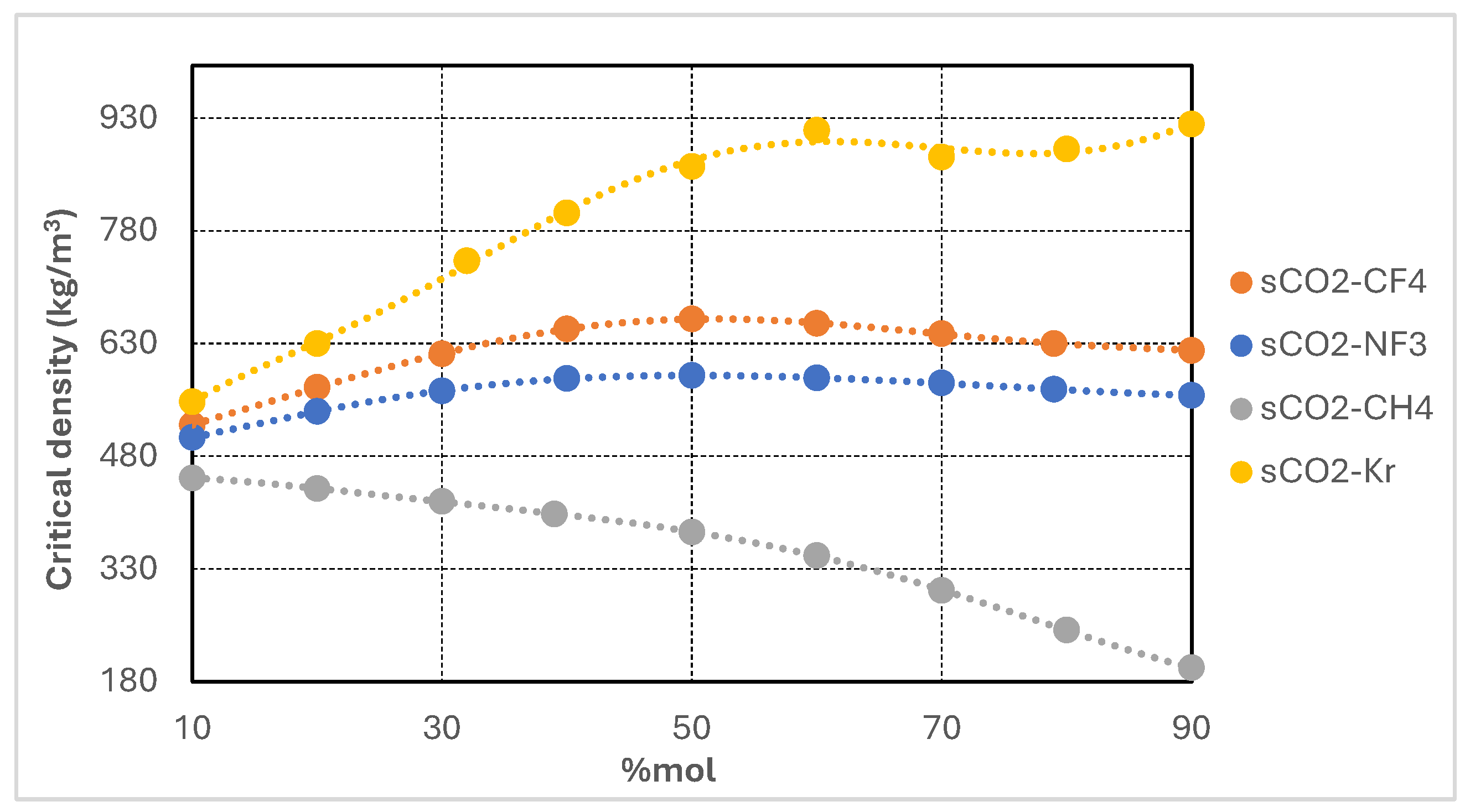 Entropy 27 00744 g004
