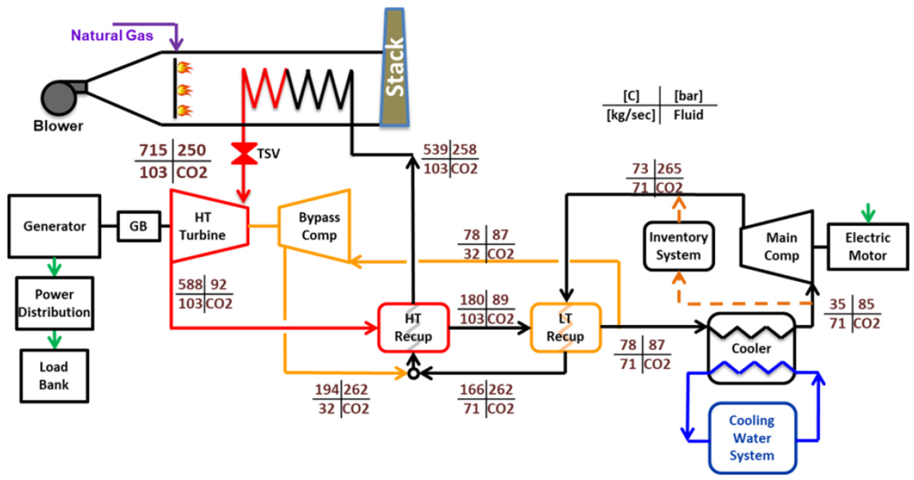 Entropy 27 00744 g007
