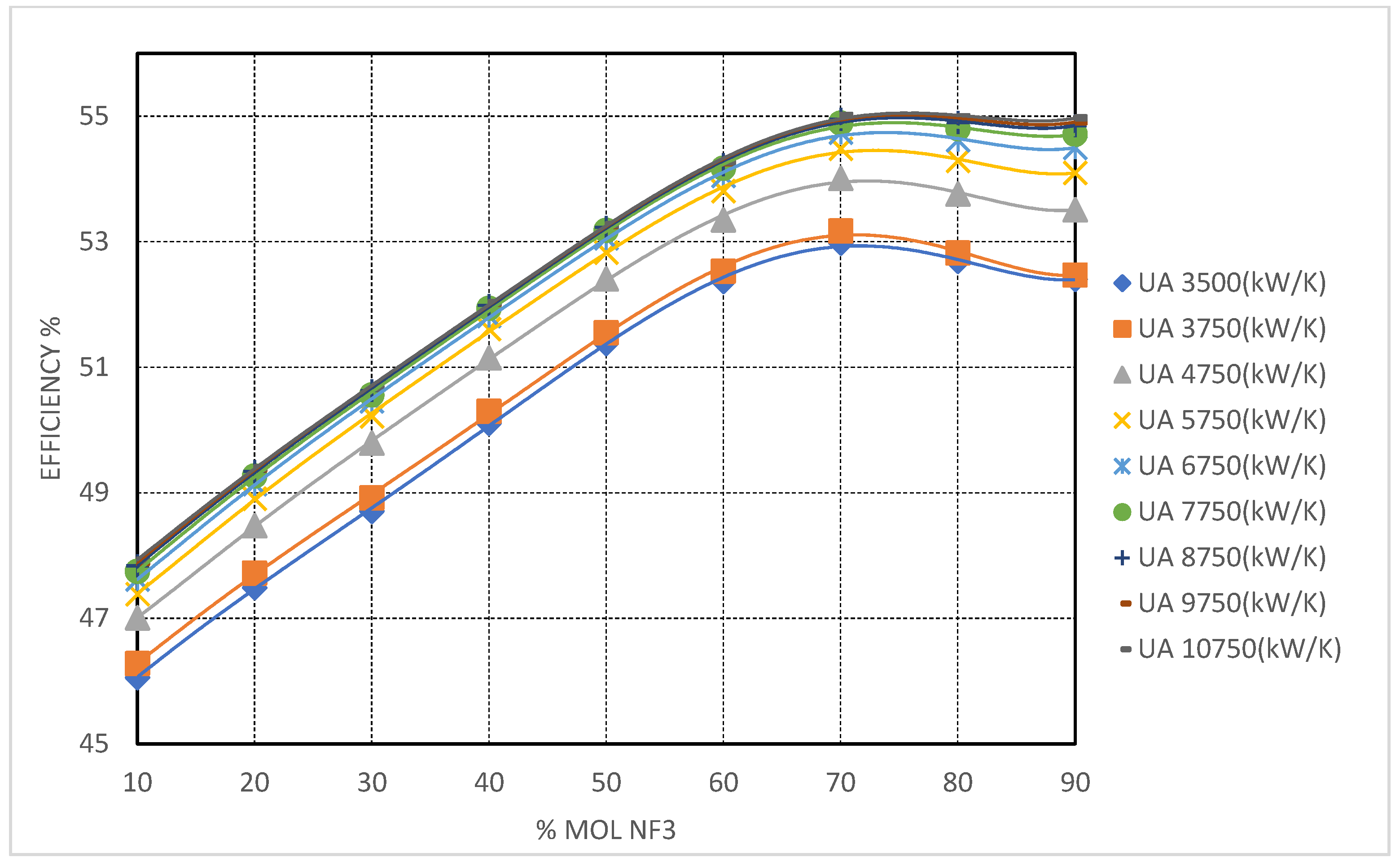 Entropy 27 00744 g010
