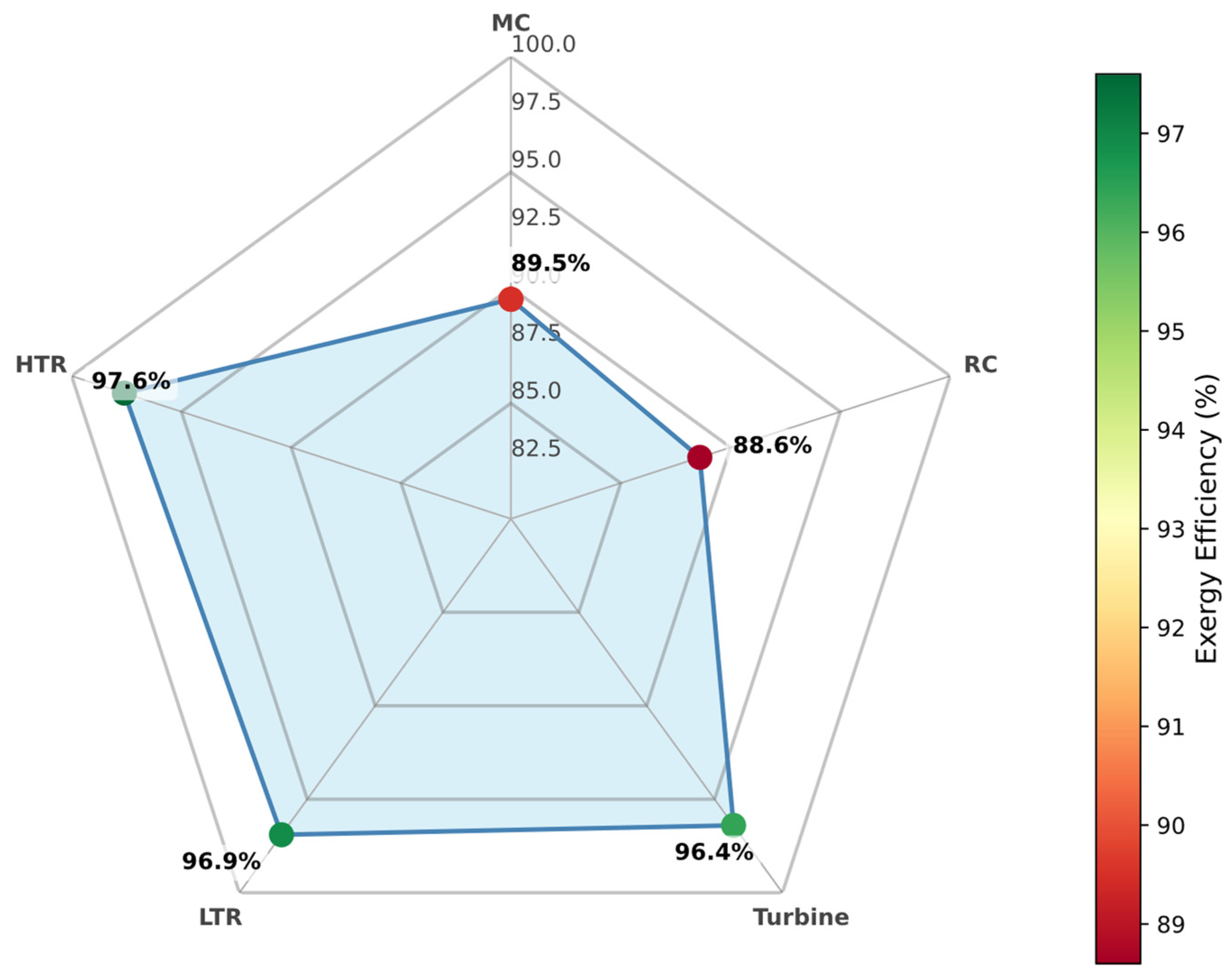 Entropy 27 00744 g012