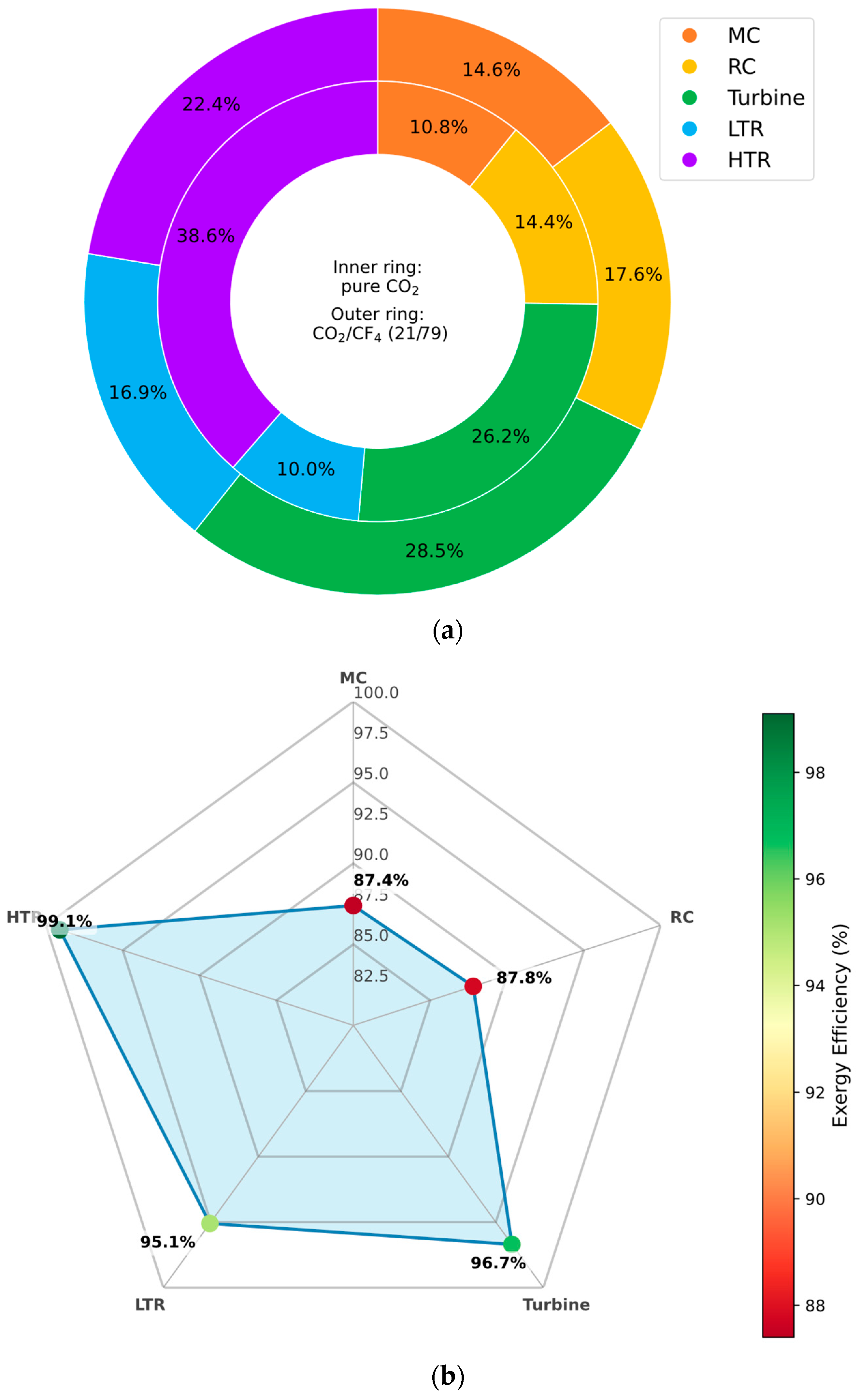 Entropy 27 00744 g013