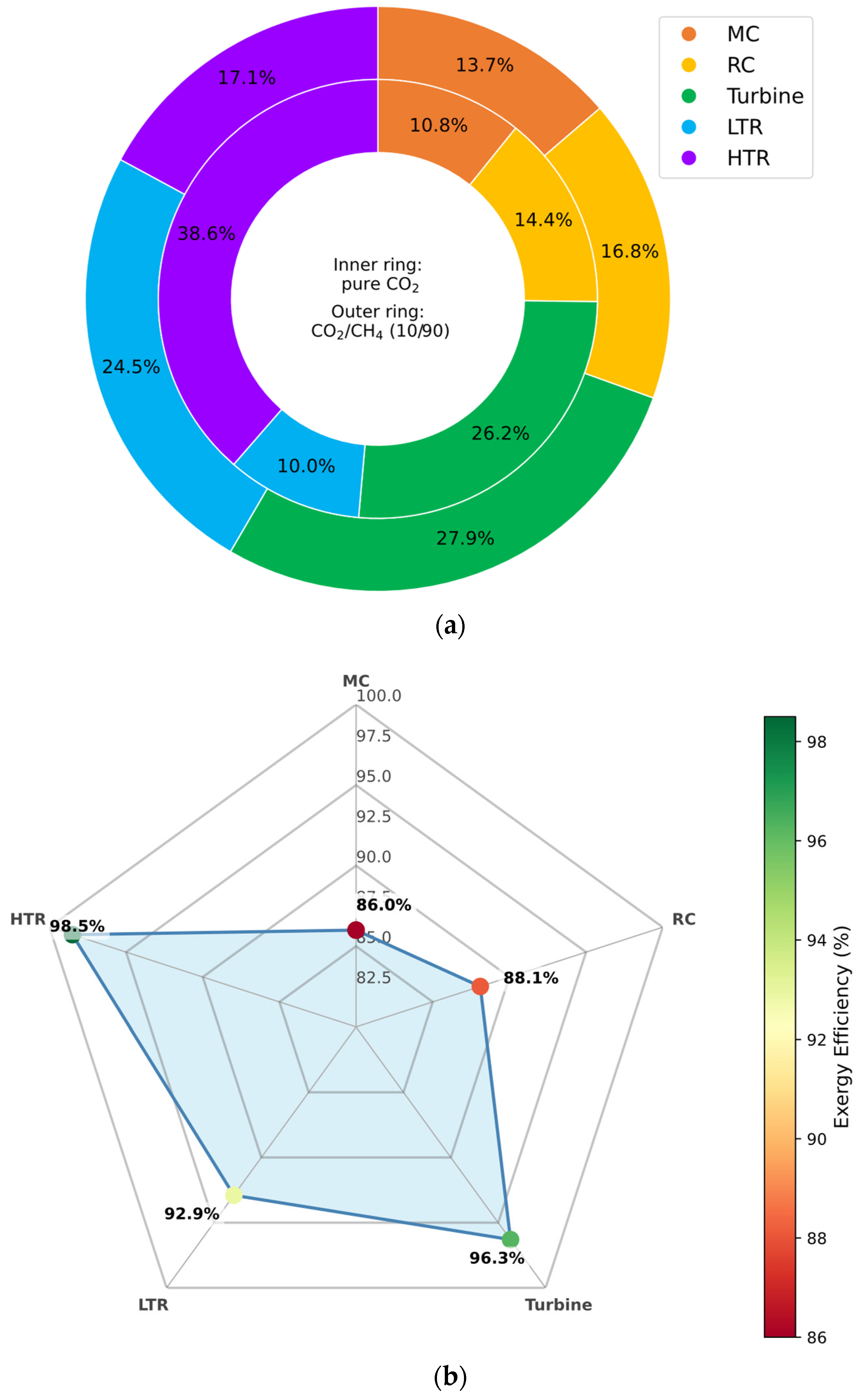 Entropy 27 00744 g014