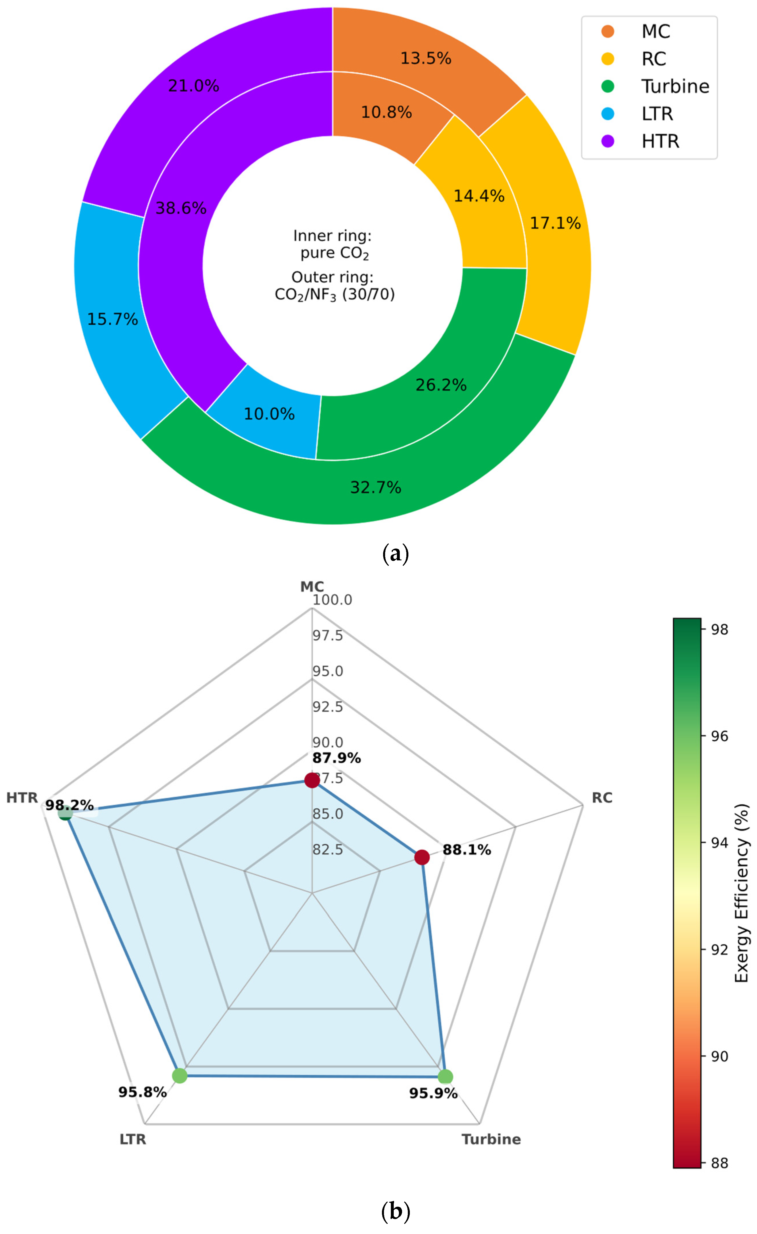 Entropy 27 00744 g015