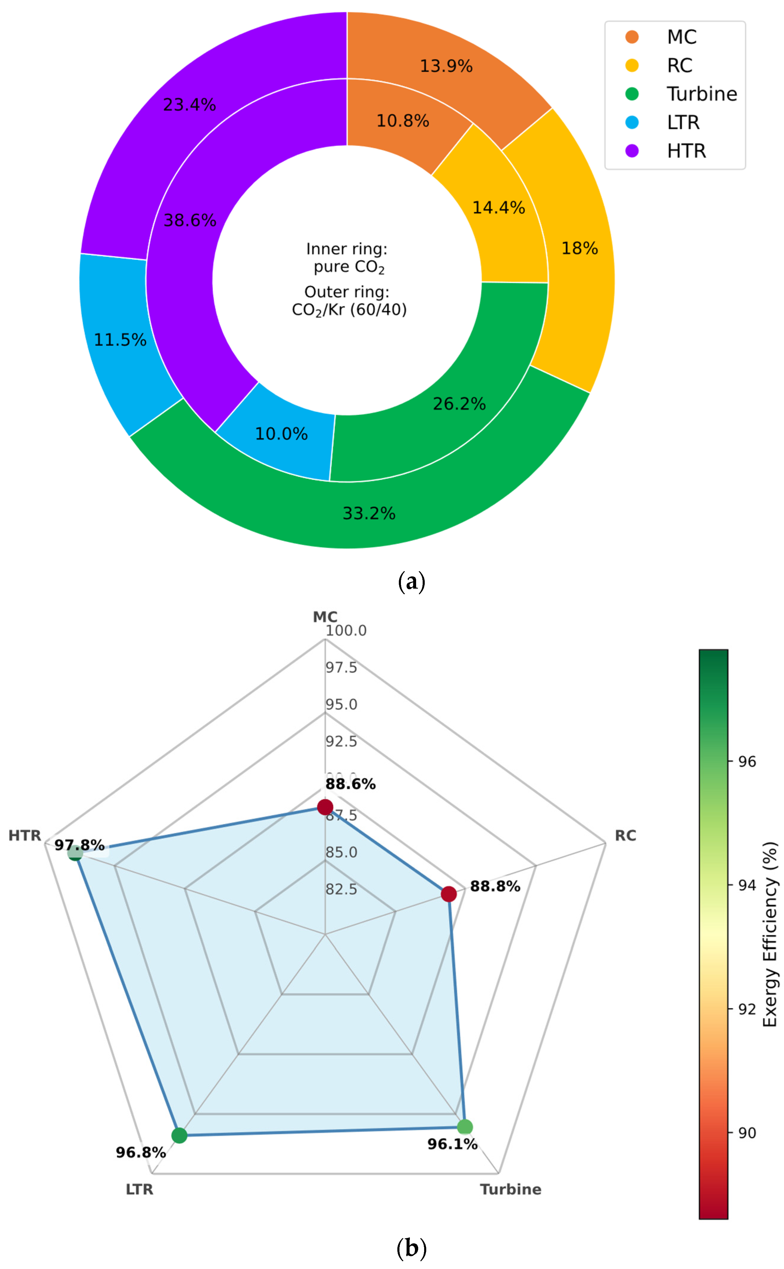 Entropy 27 00744 g016