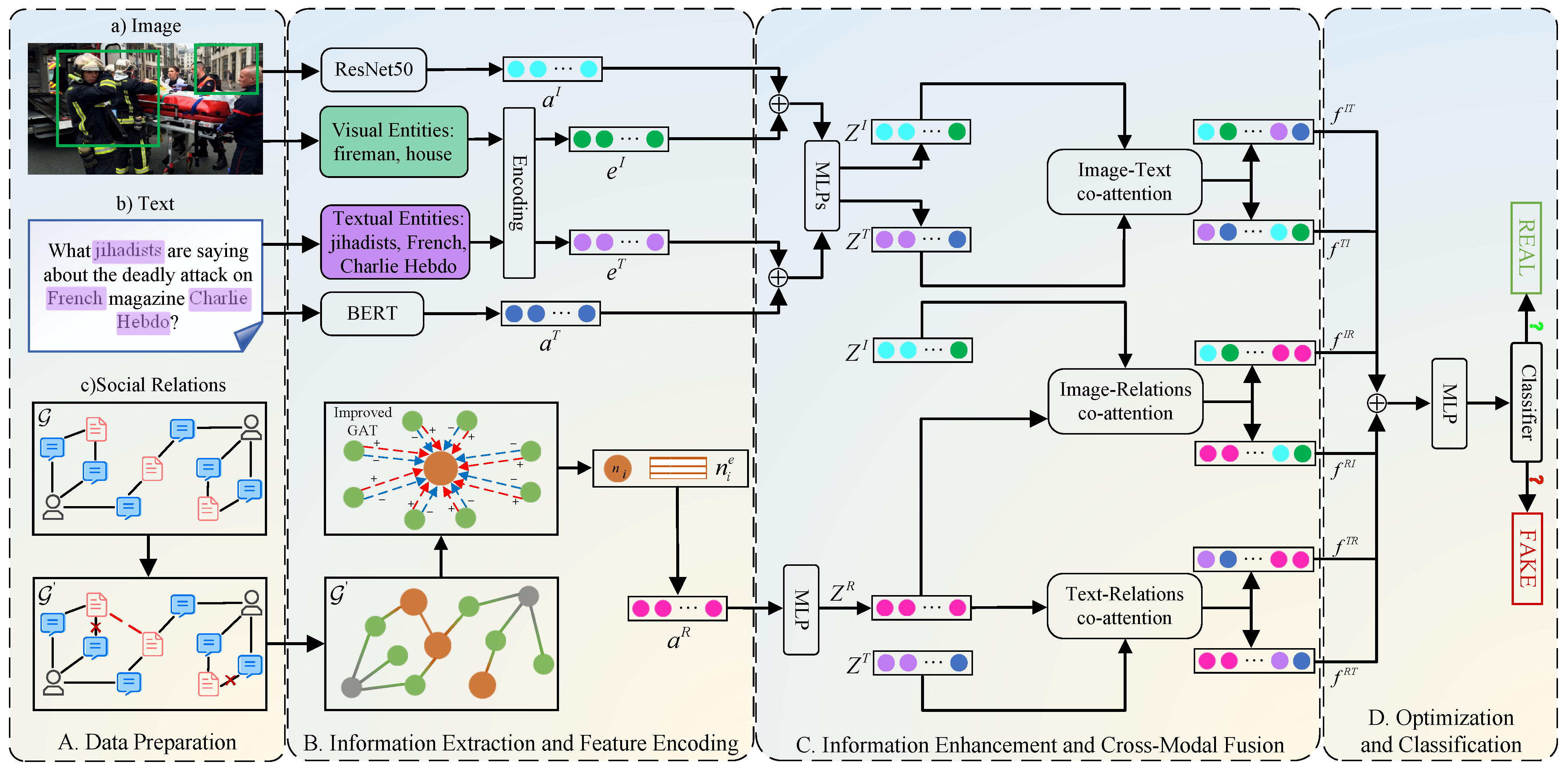 Entropy 27 00746 g002
