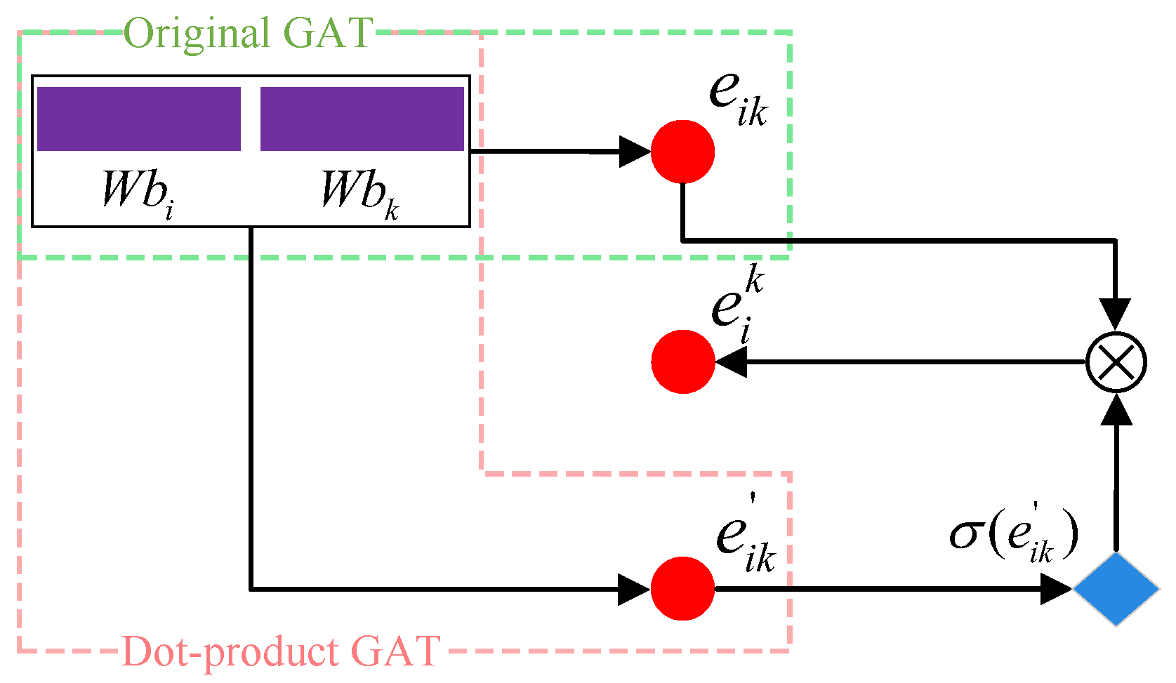 Entropy 27 00746 g003