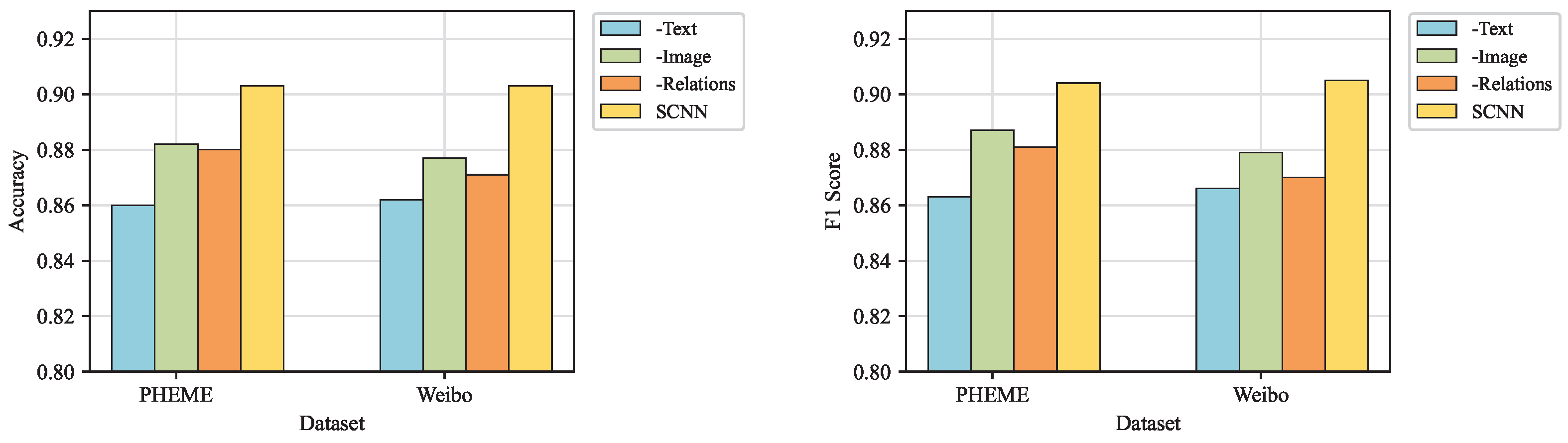 Entropy 27 00746 g004