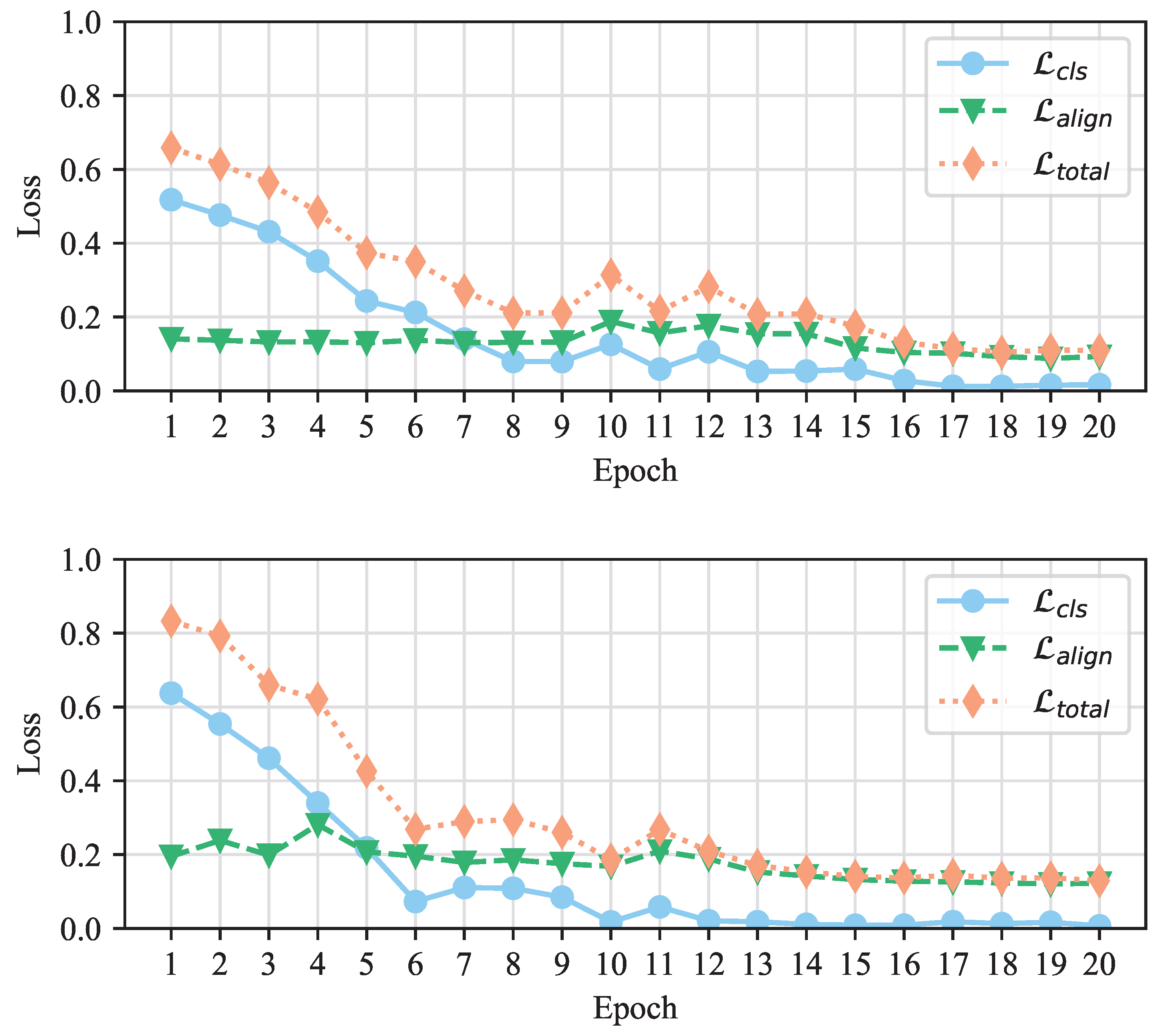 Entropy 27 00746 g007