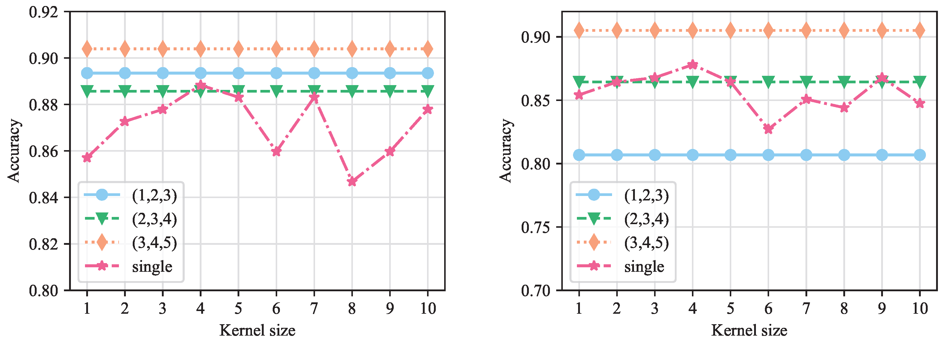 Entropy 27 00746 g008