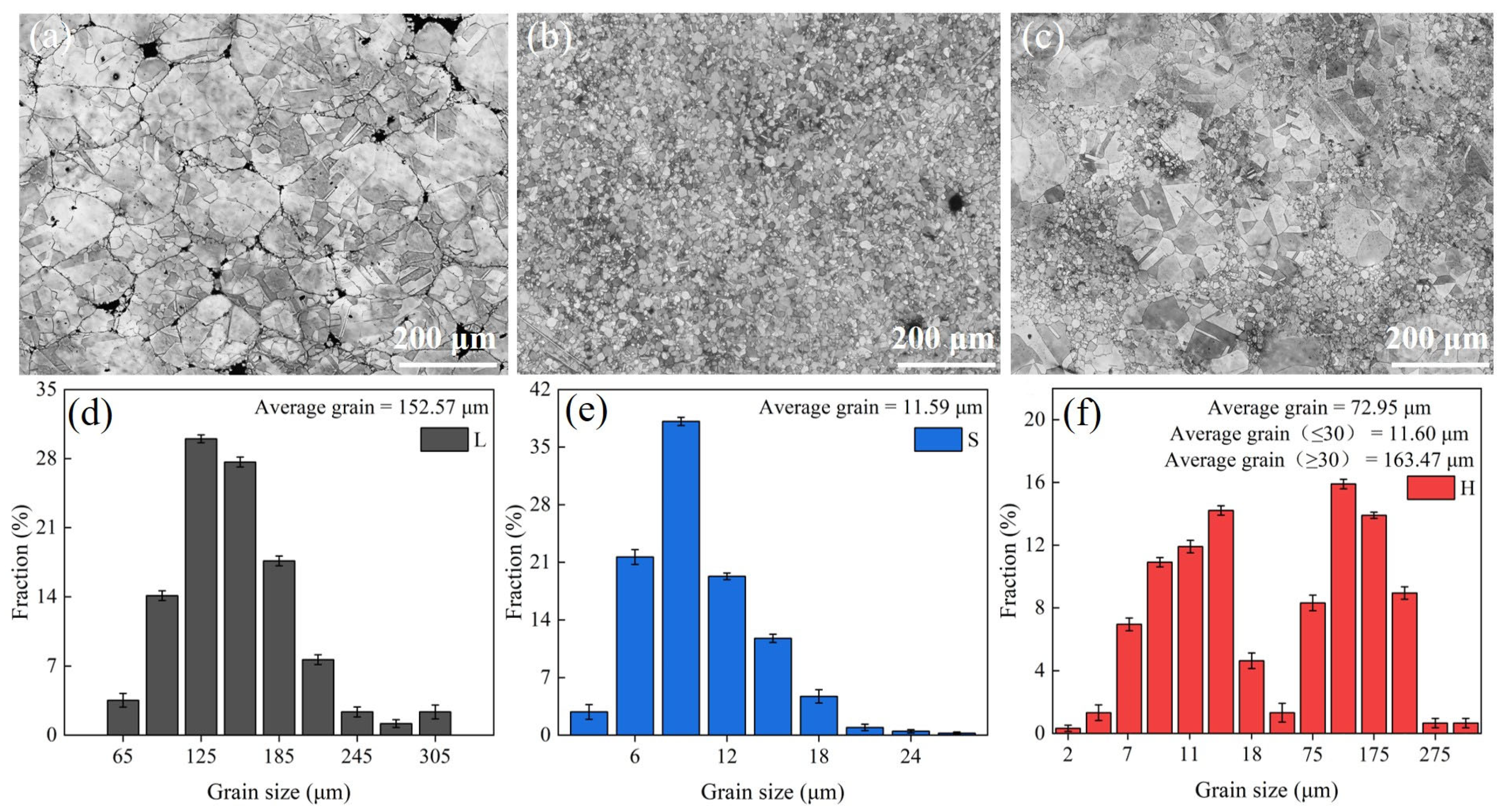 Entropy 27 00747 g001